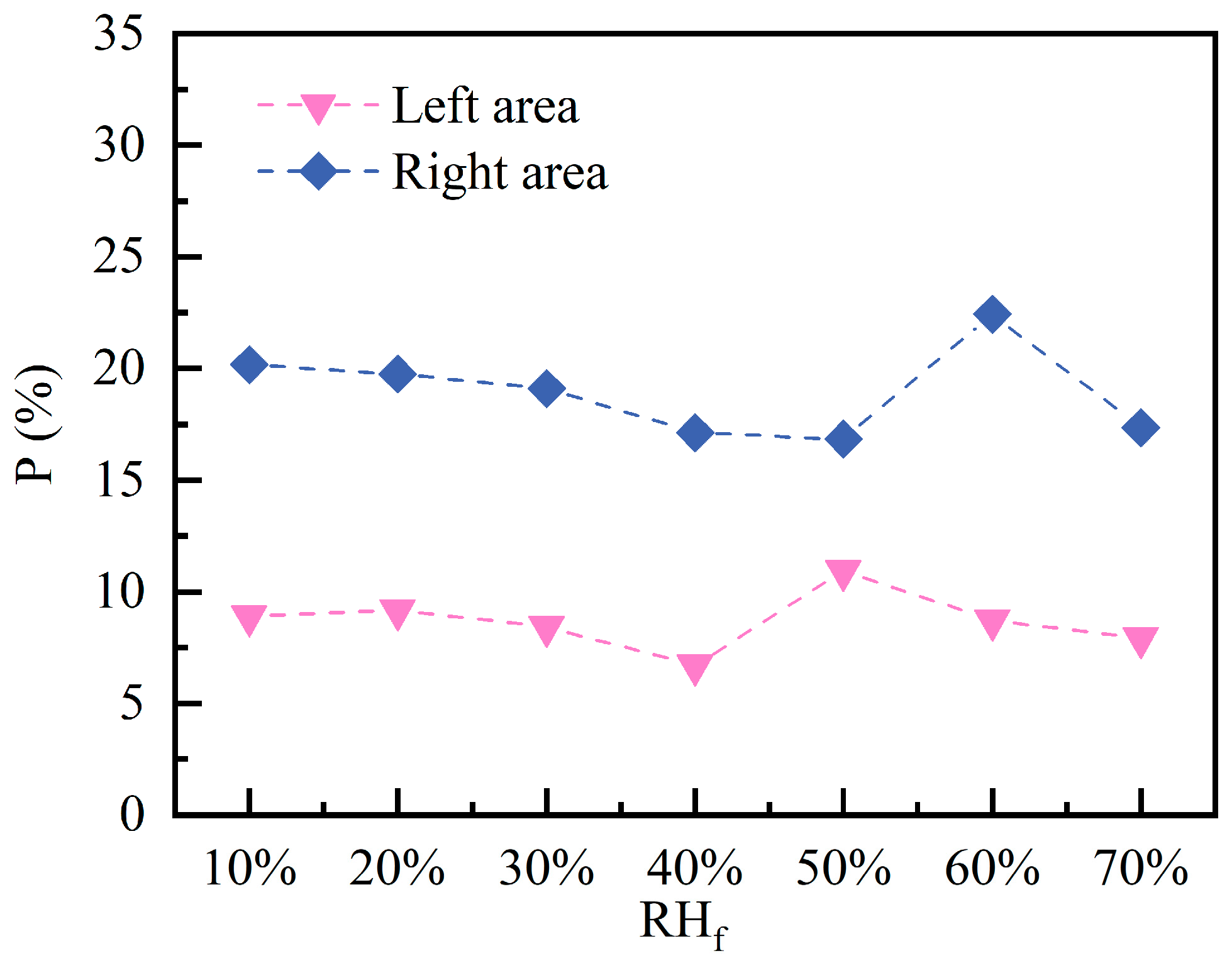 Modelling 06 00155 g016