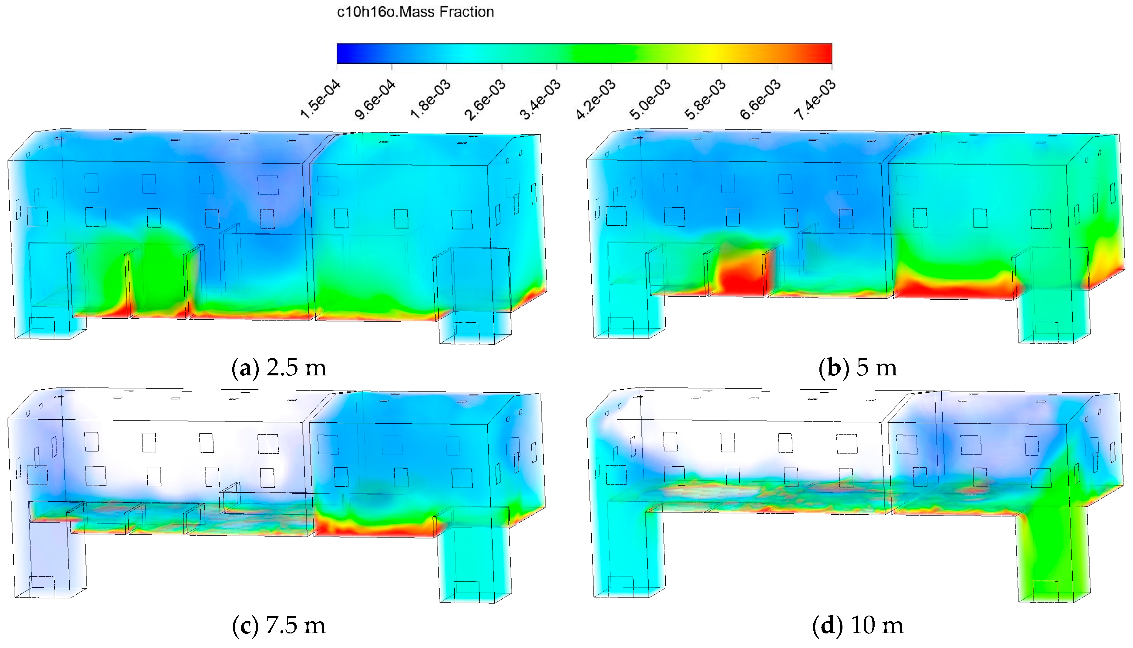 Modelling 06 00155 g017