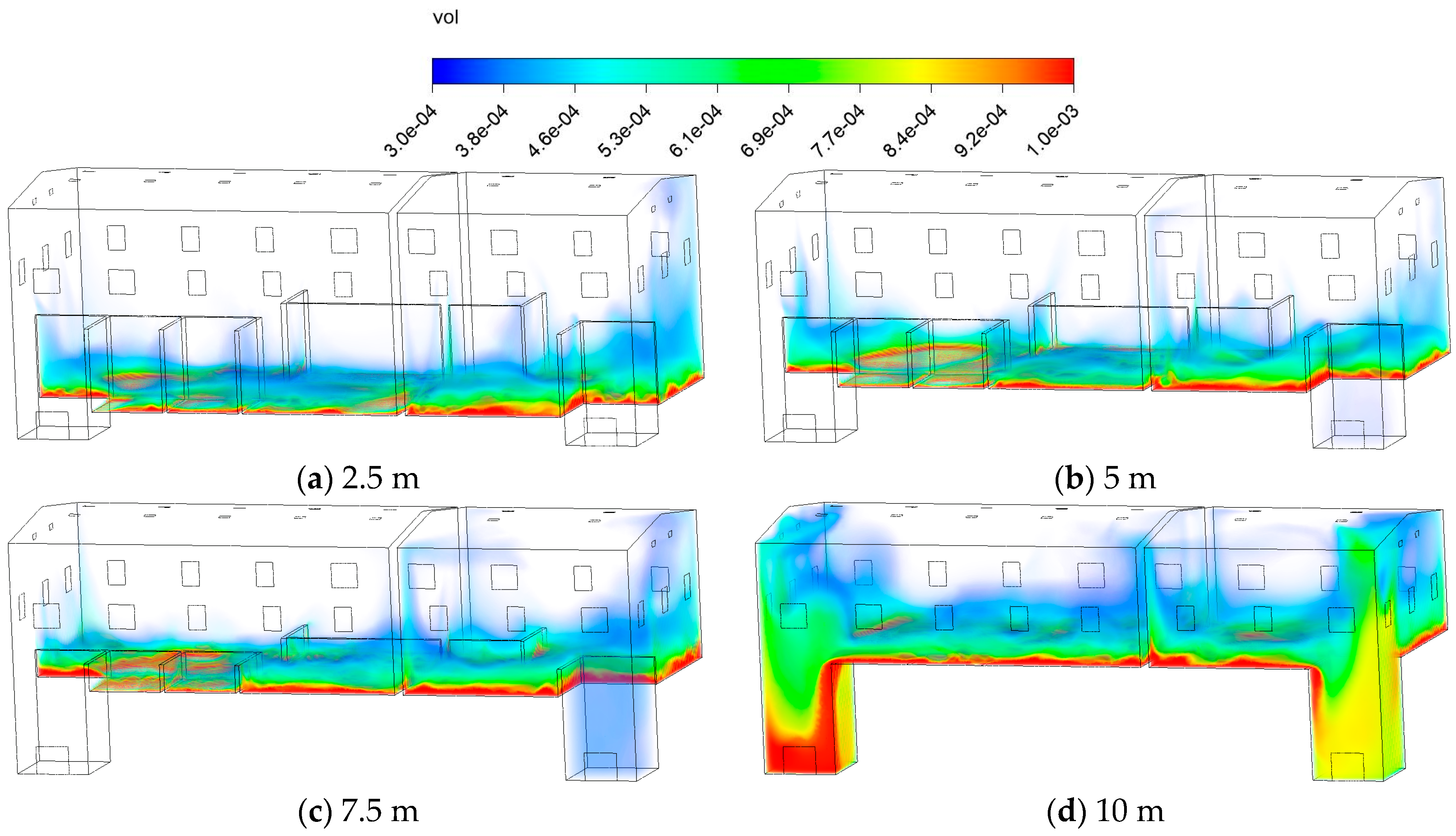 Modelling 06 00155 g019