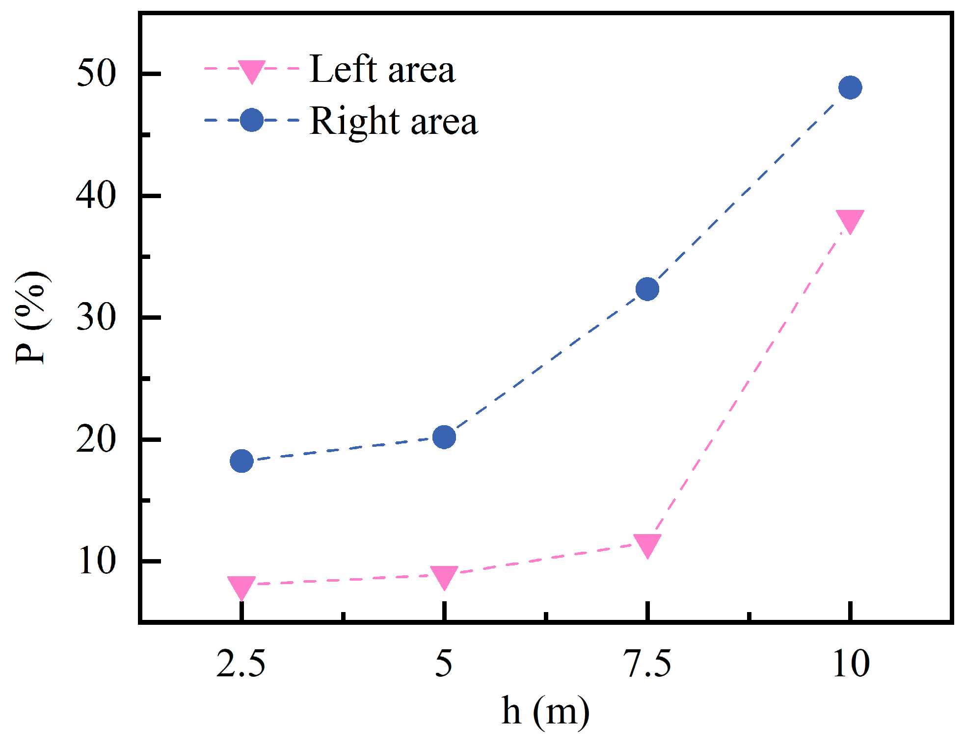 Modelling 06 00155 g020