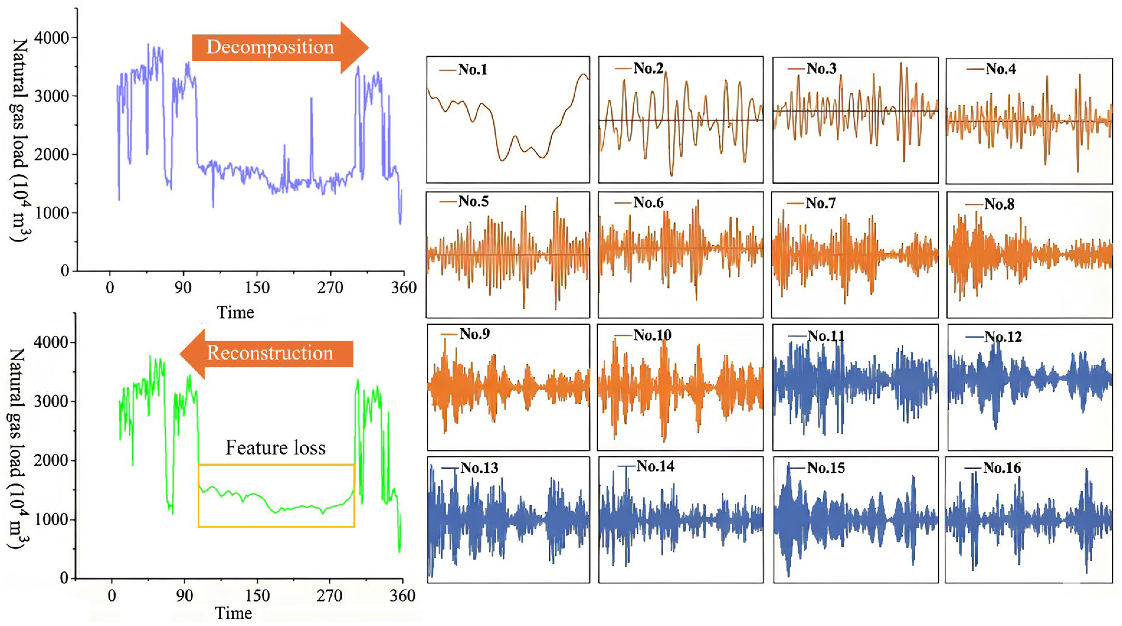 Modelling 06 00158 g003