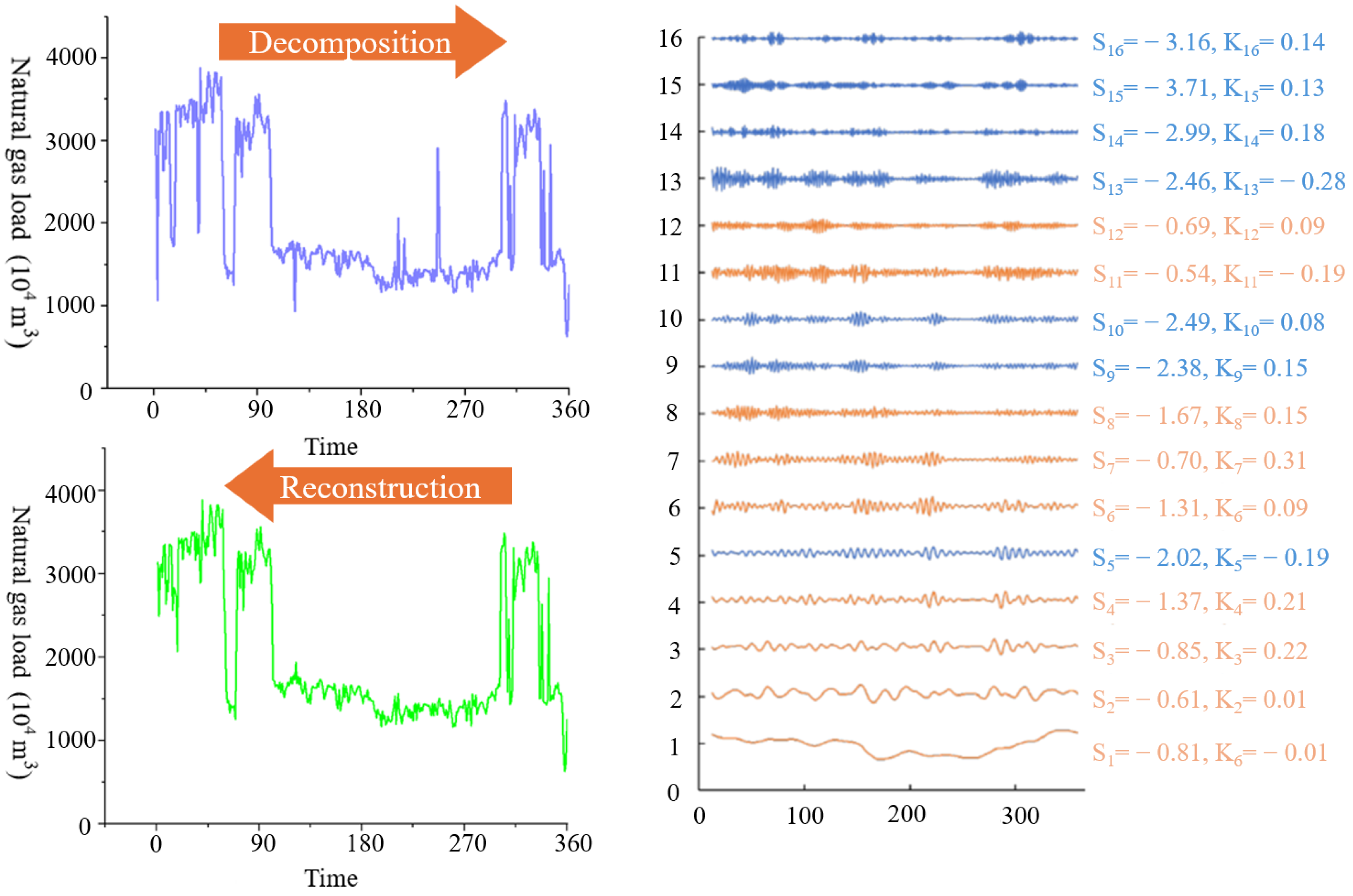 Modelling 06 00158 g004