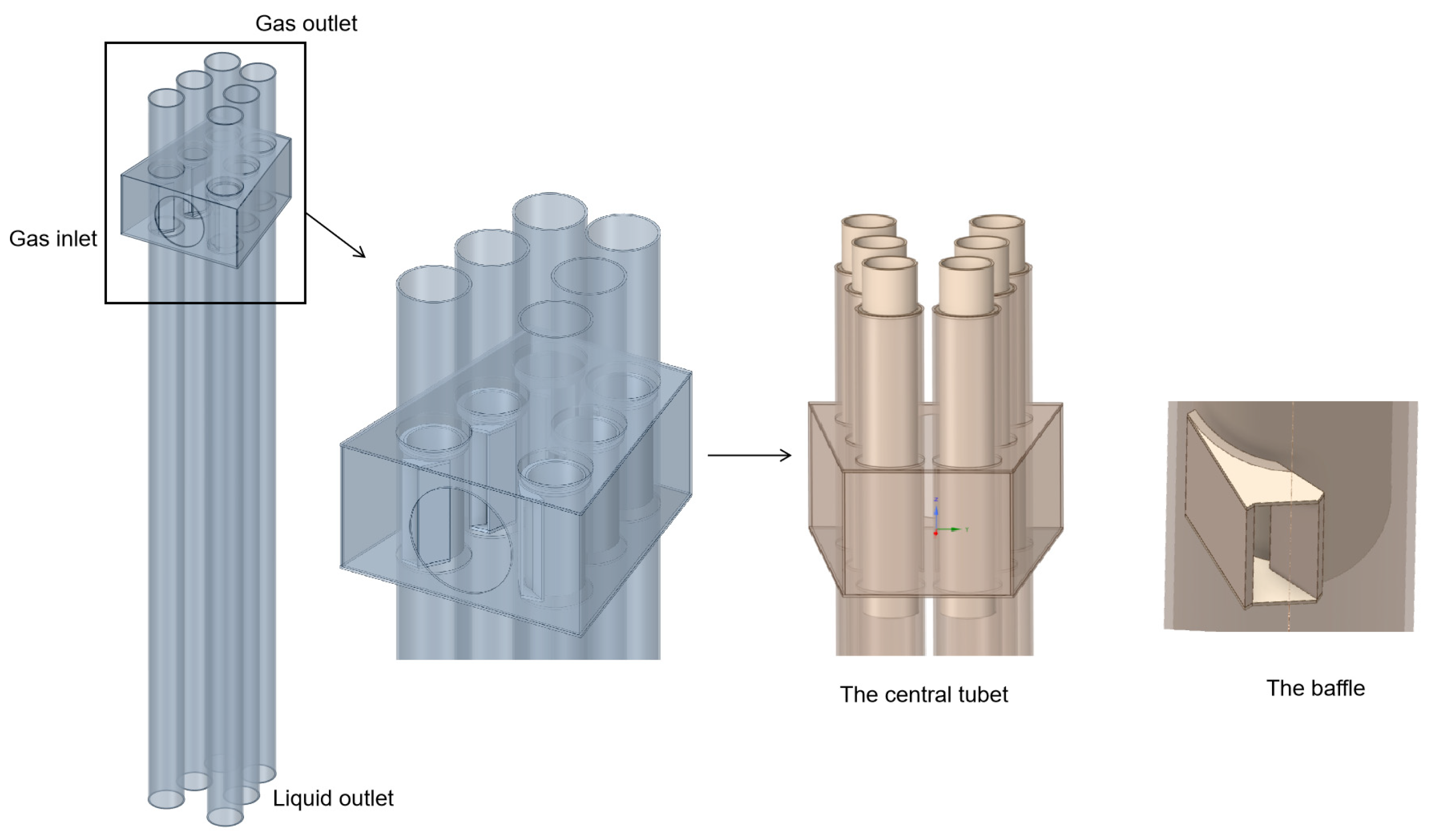 Modelling 06 00160 g001