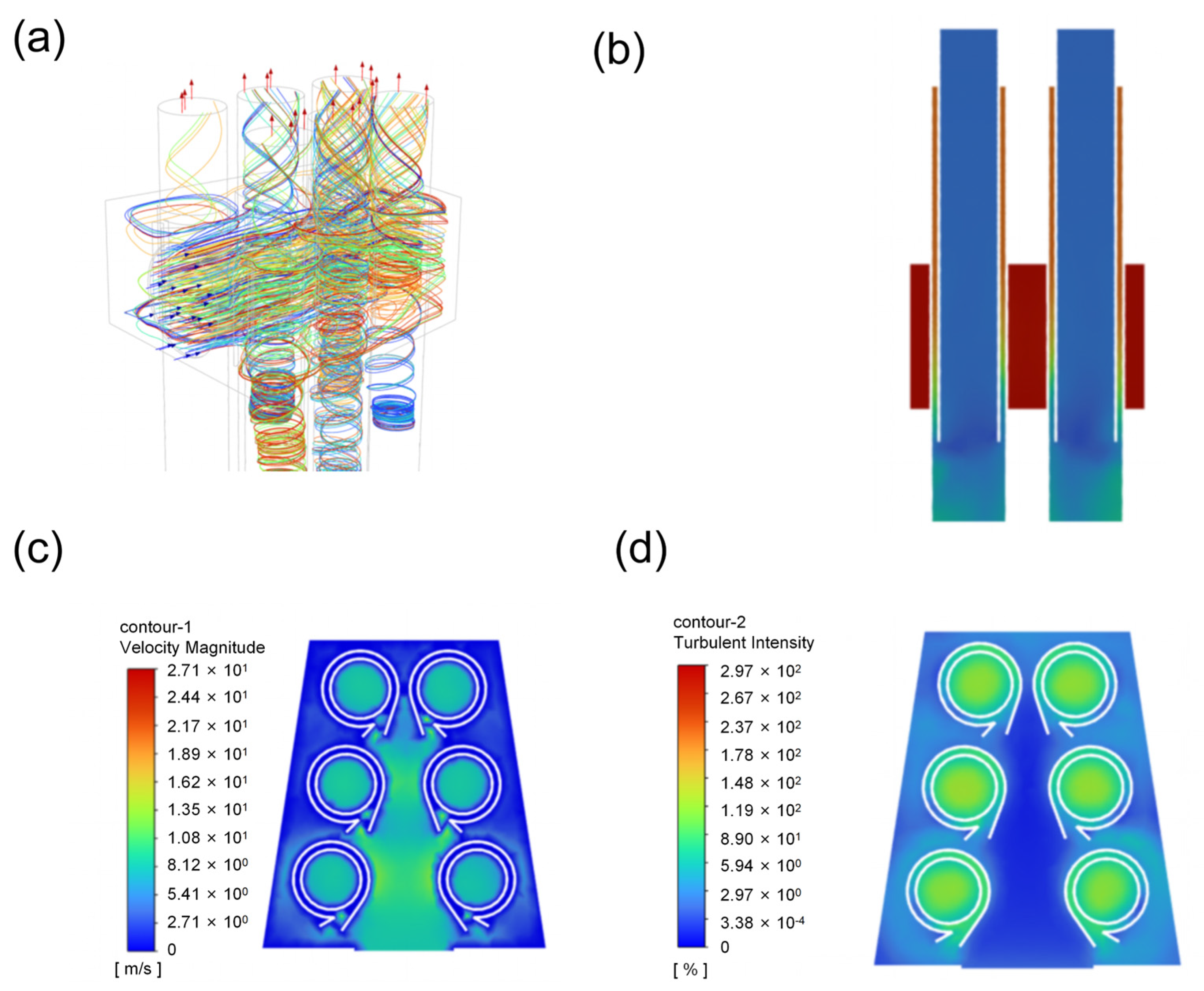Modelling 06 00160 g002