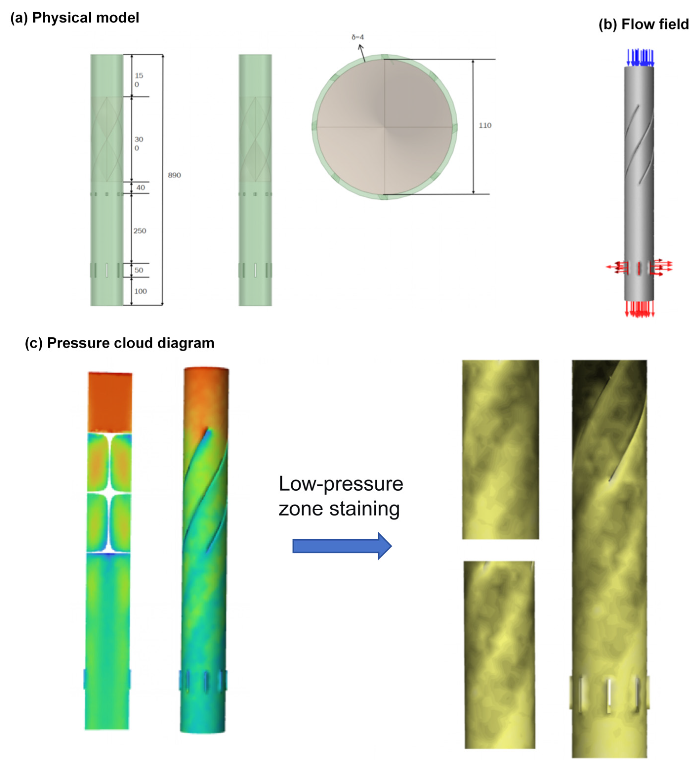 Modelling 06 00160 g005