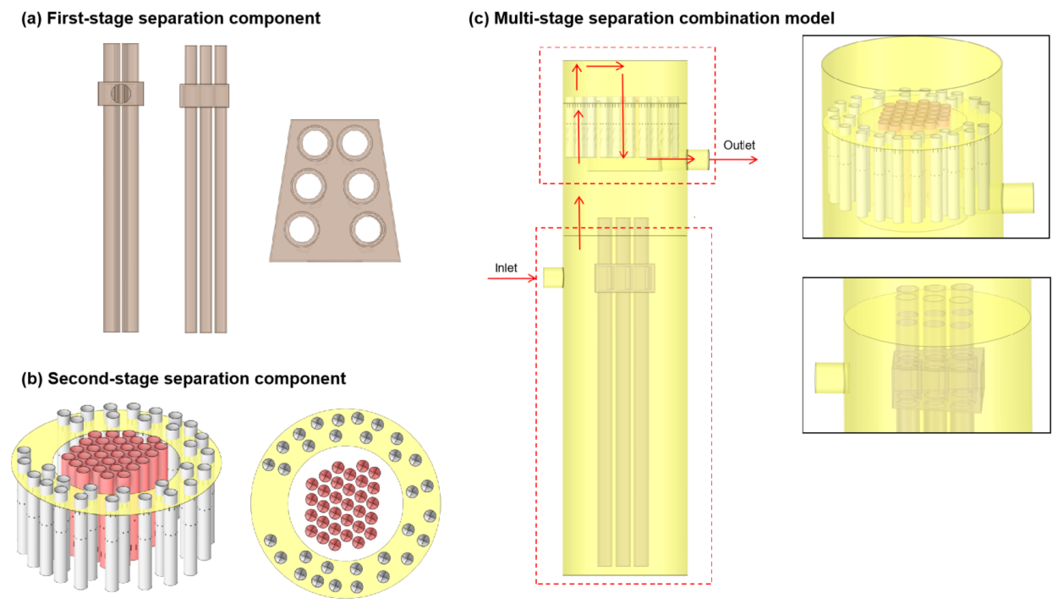 Modelling 06 00160 g007