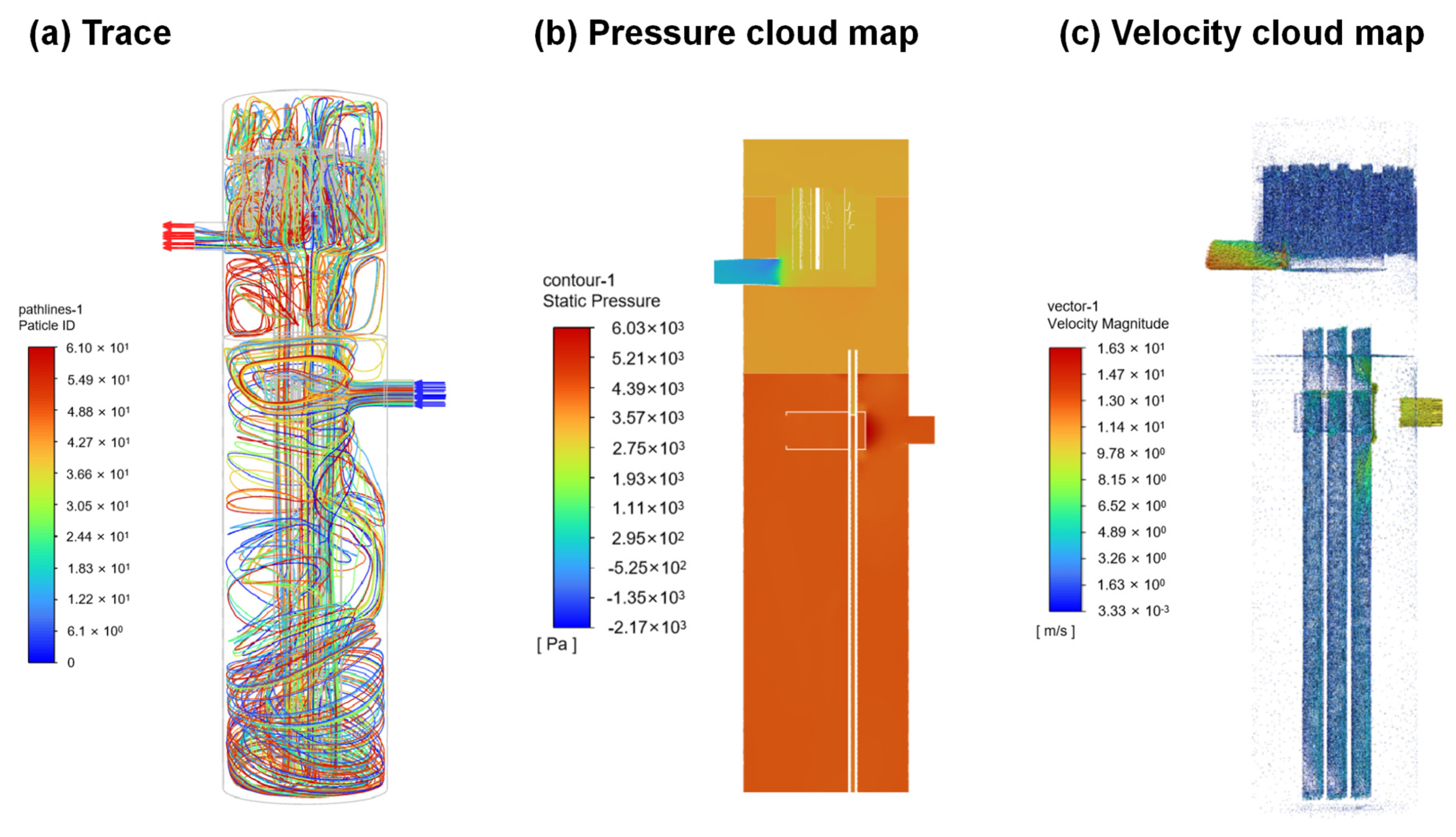 Modelling 06 00160 g009
