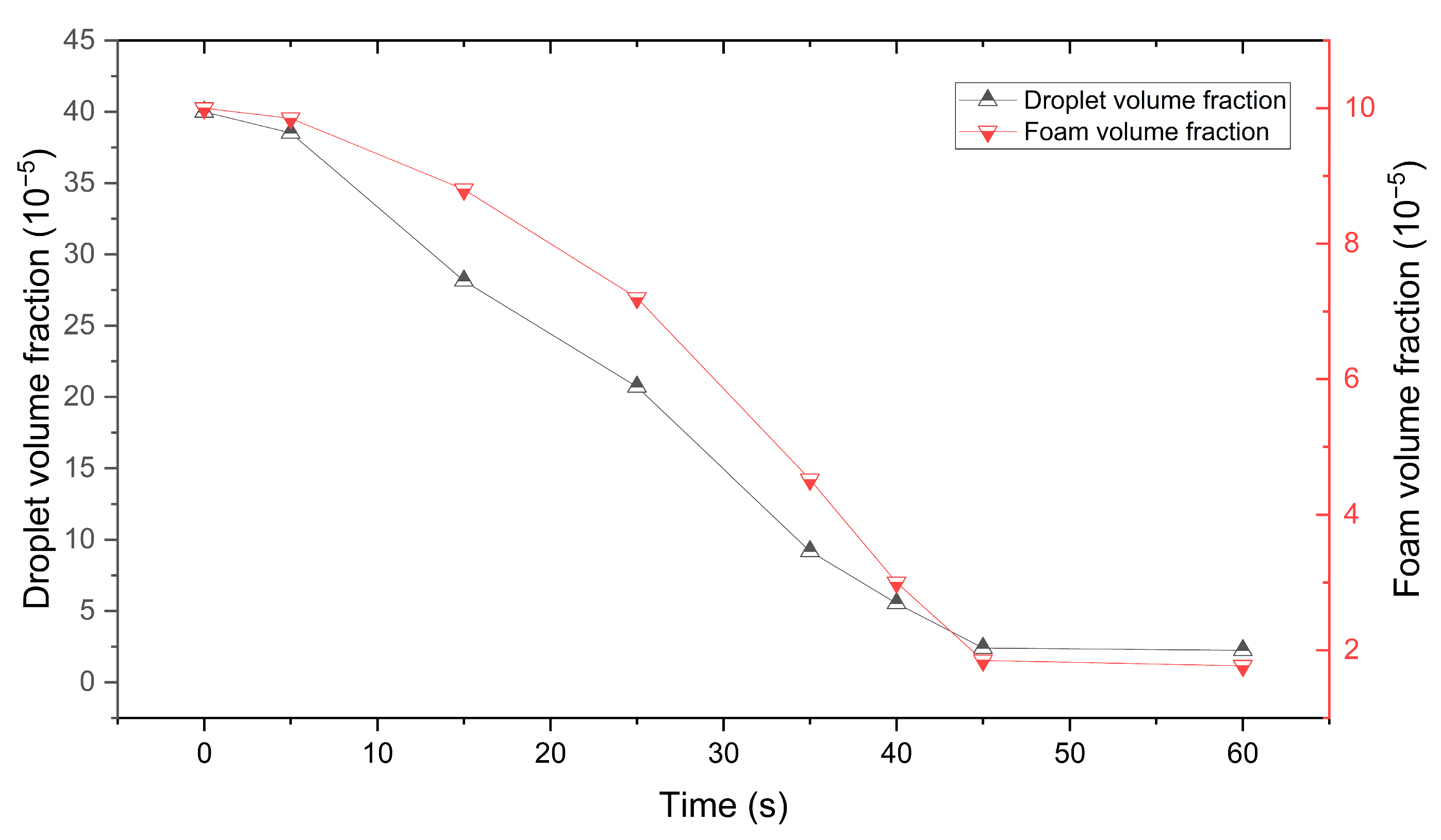 Modelling 06 00160 g011
