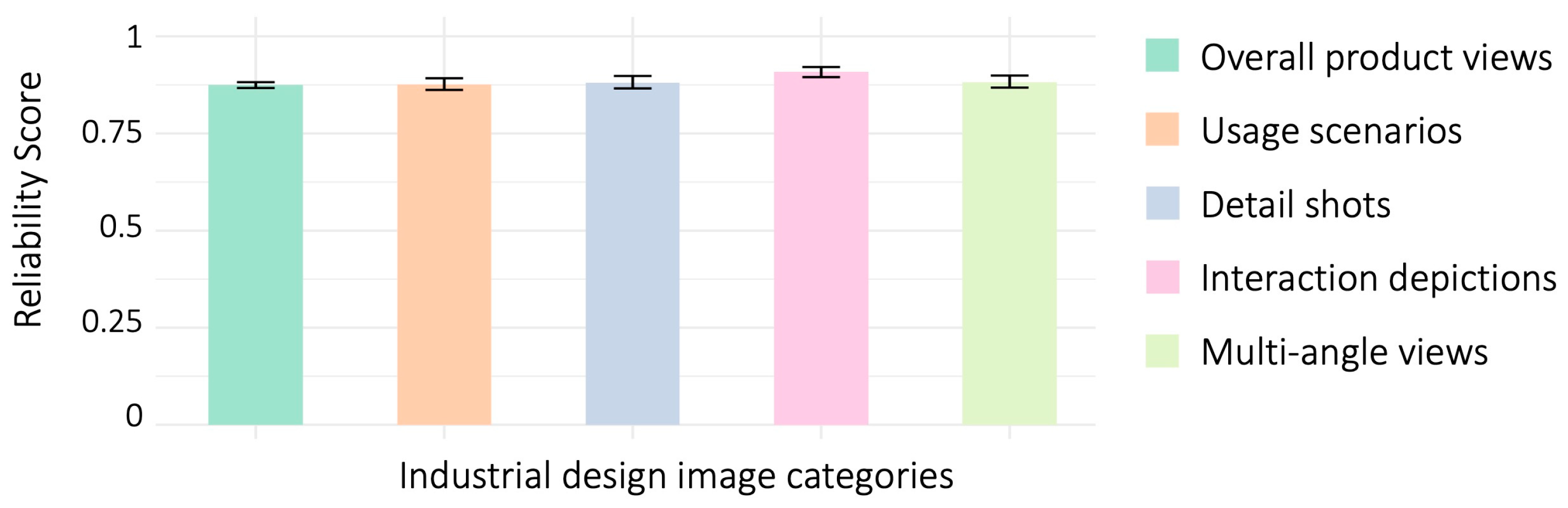 Modelling 06 00164 g007