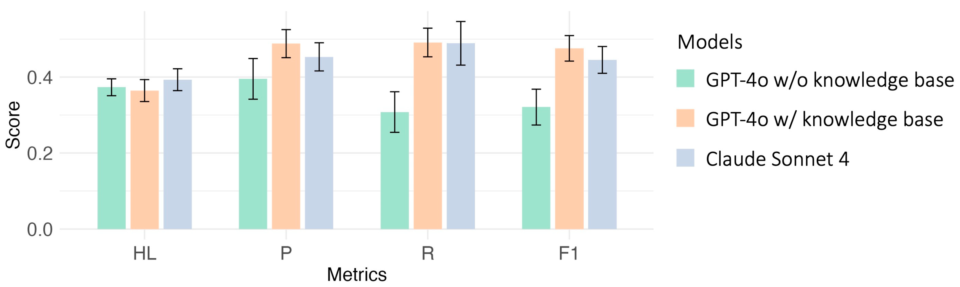 Modelling 06 00164 g009