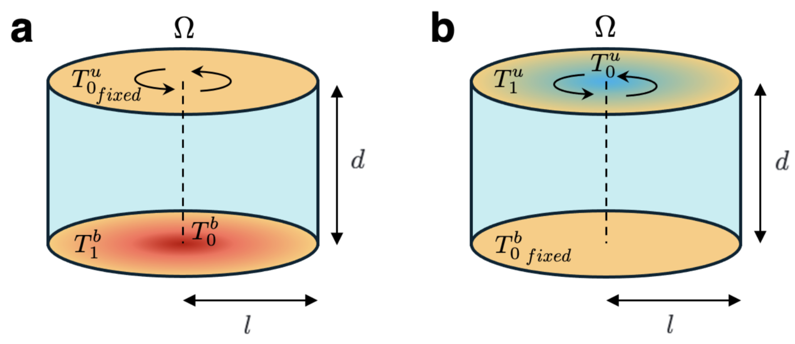 Modelling 06 00166 g001