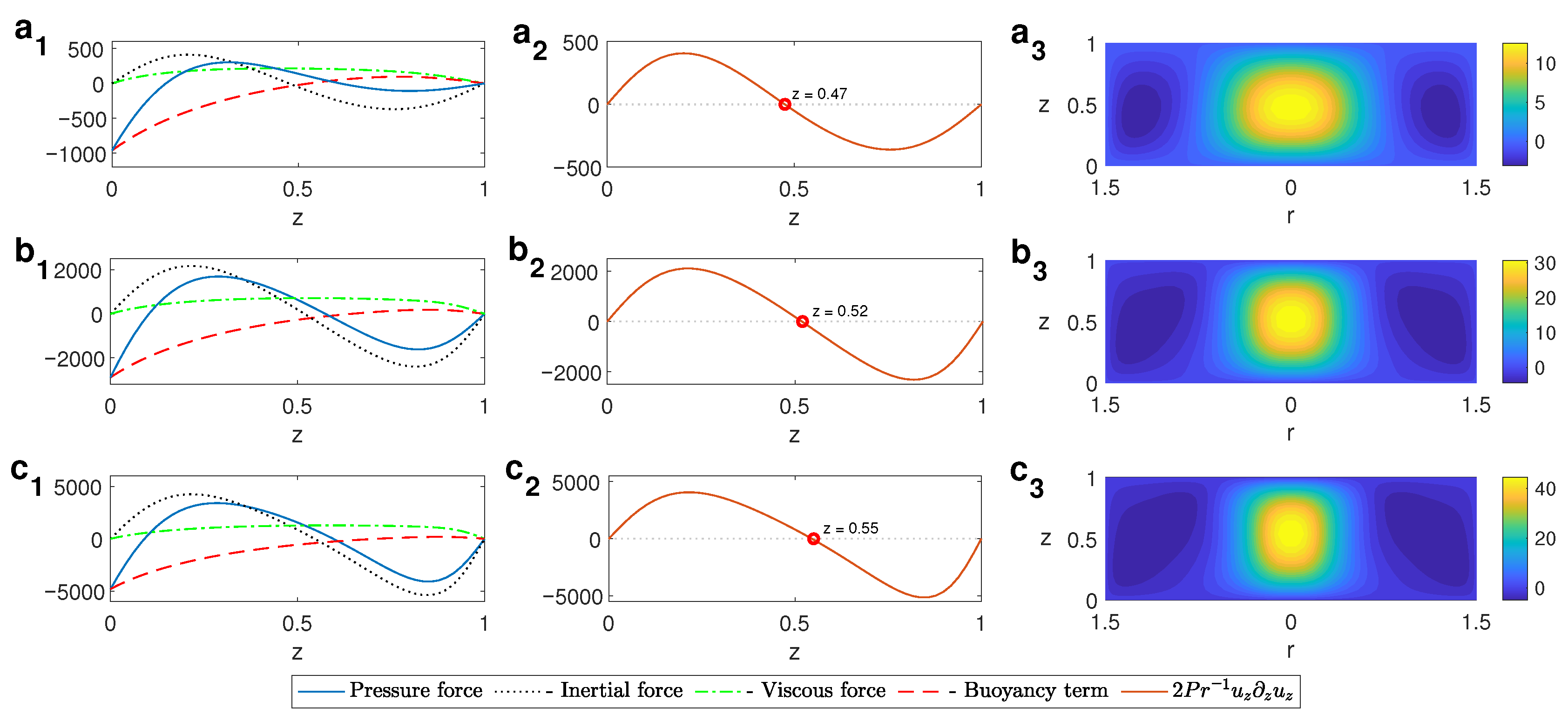 Modelling 06 00166 g012