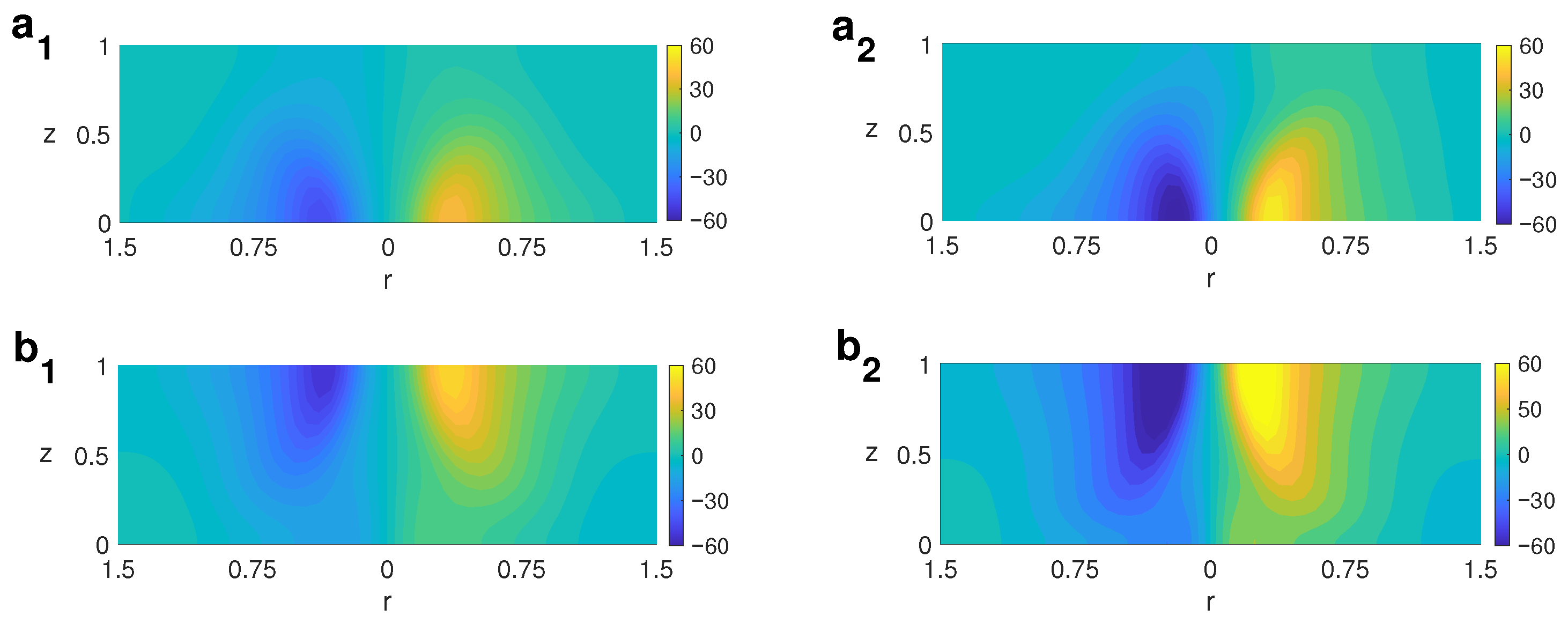 Modelling 06 00166 g016