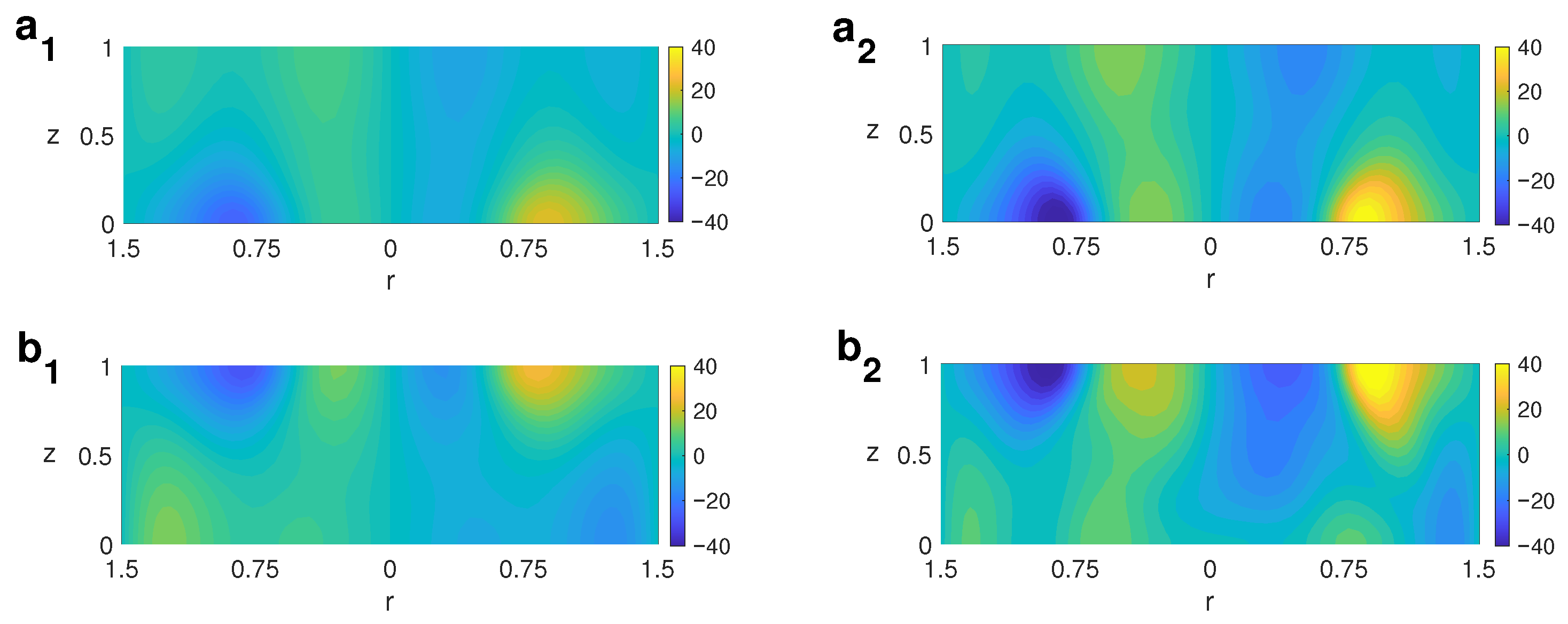 Modelling 06 00166 g017