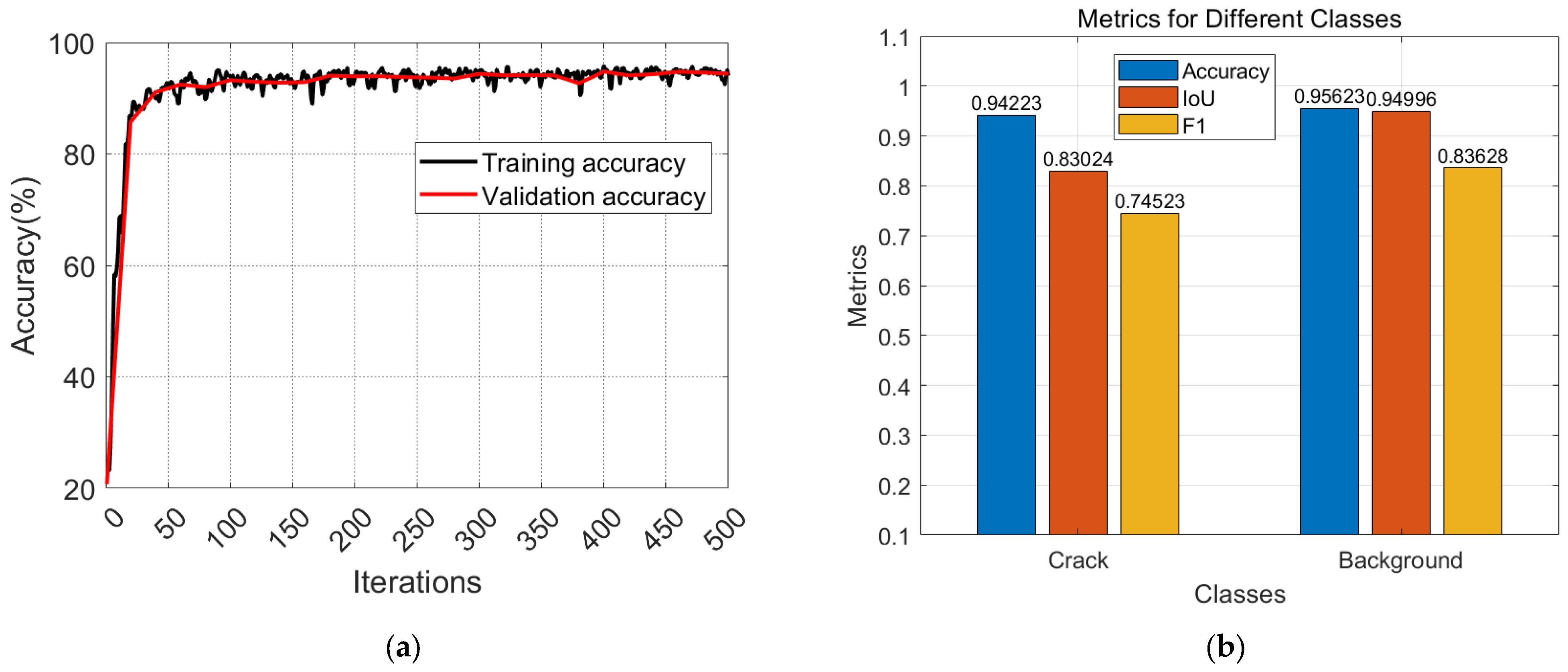 Modelling 07 00004 g004