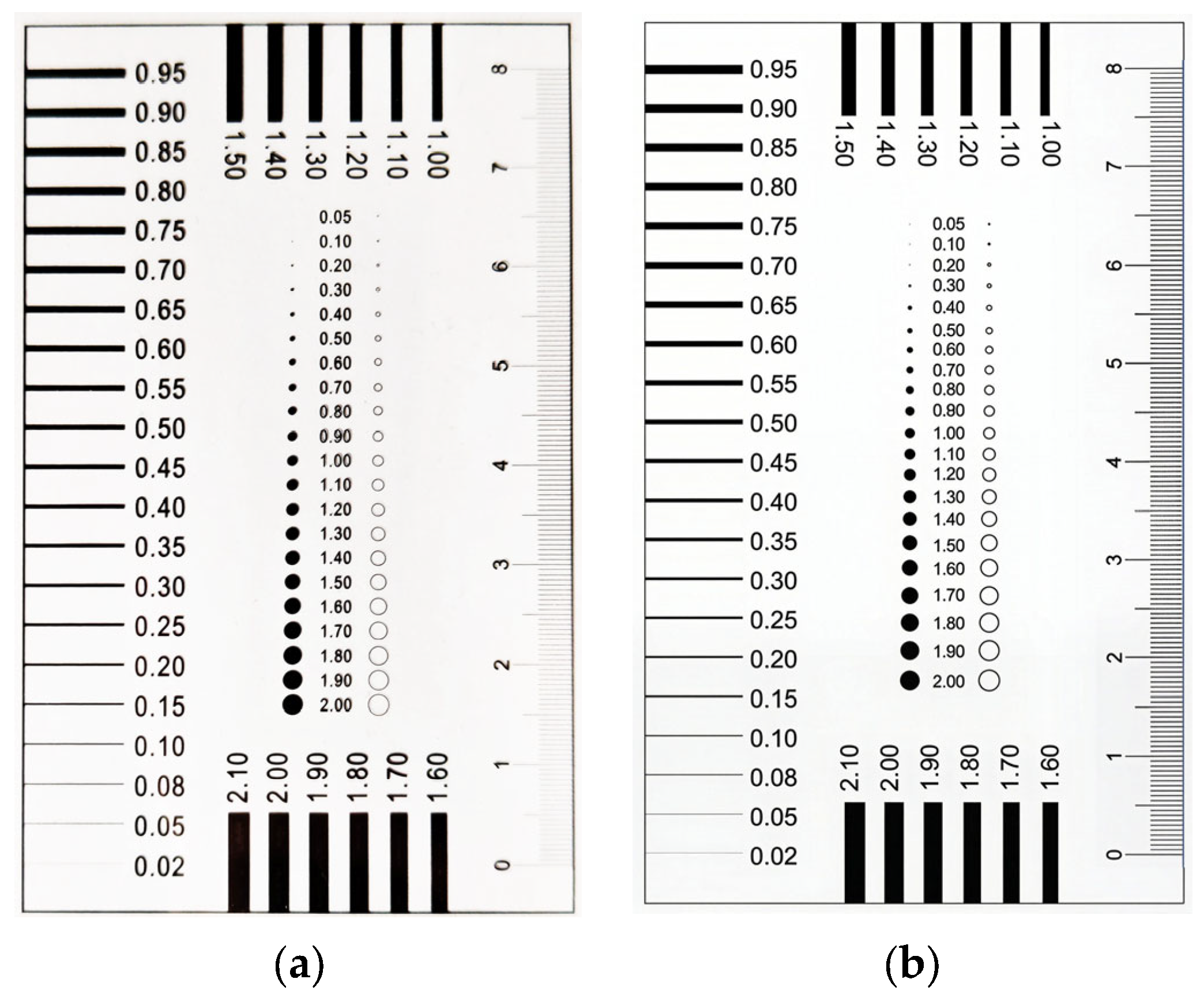 Modelling 07 00004 g005