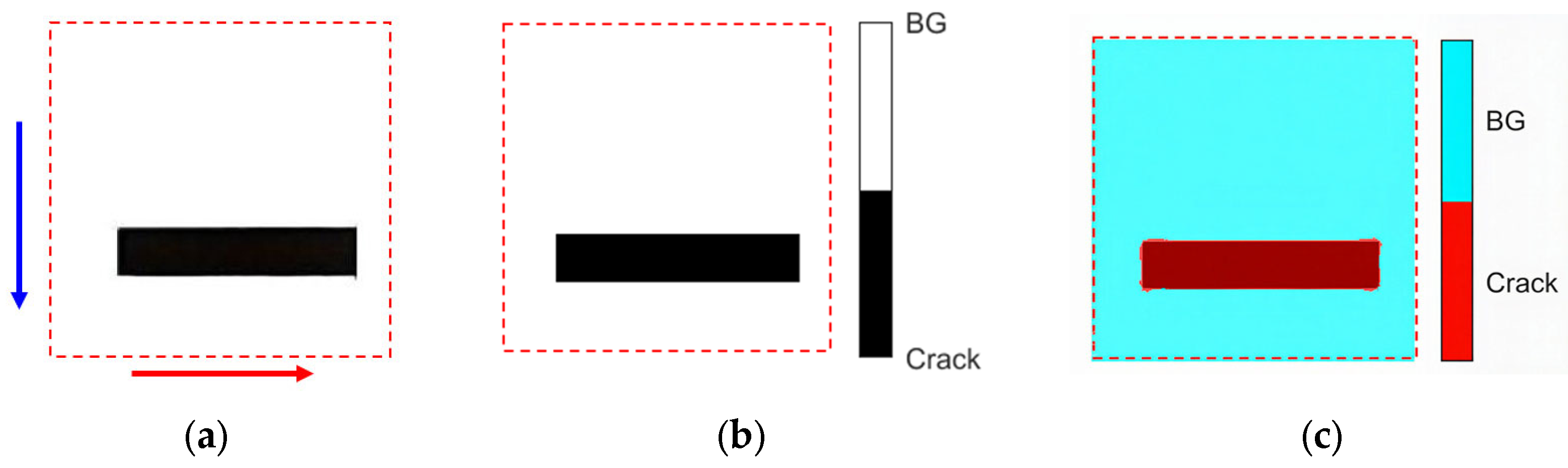 Modelling 07 00004 g007