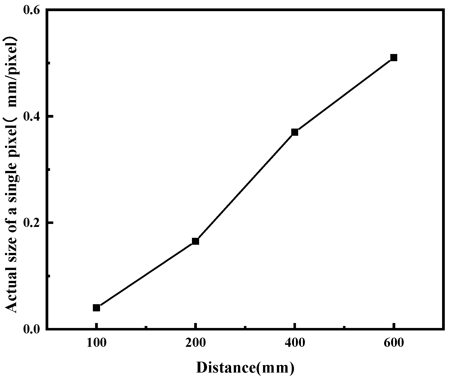 Modelling 07 00004 g010