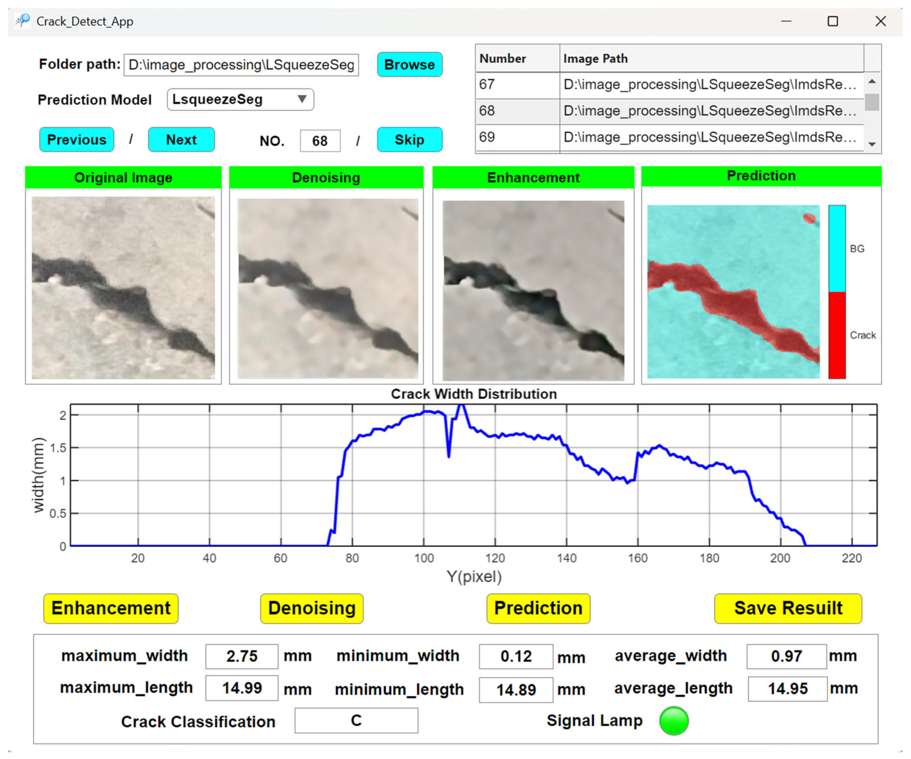 Modelling 07 00004 g011