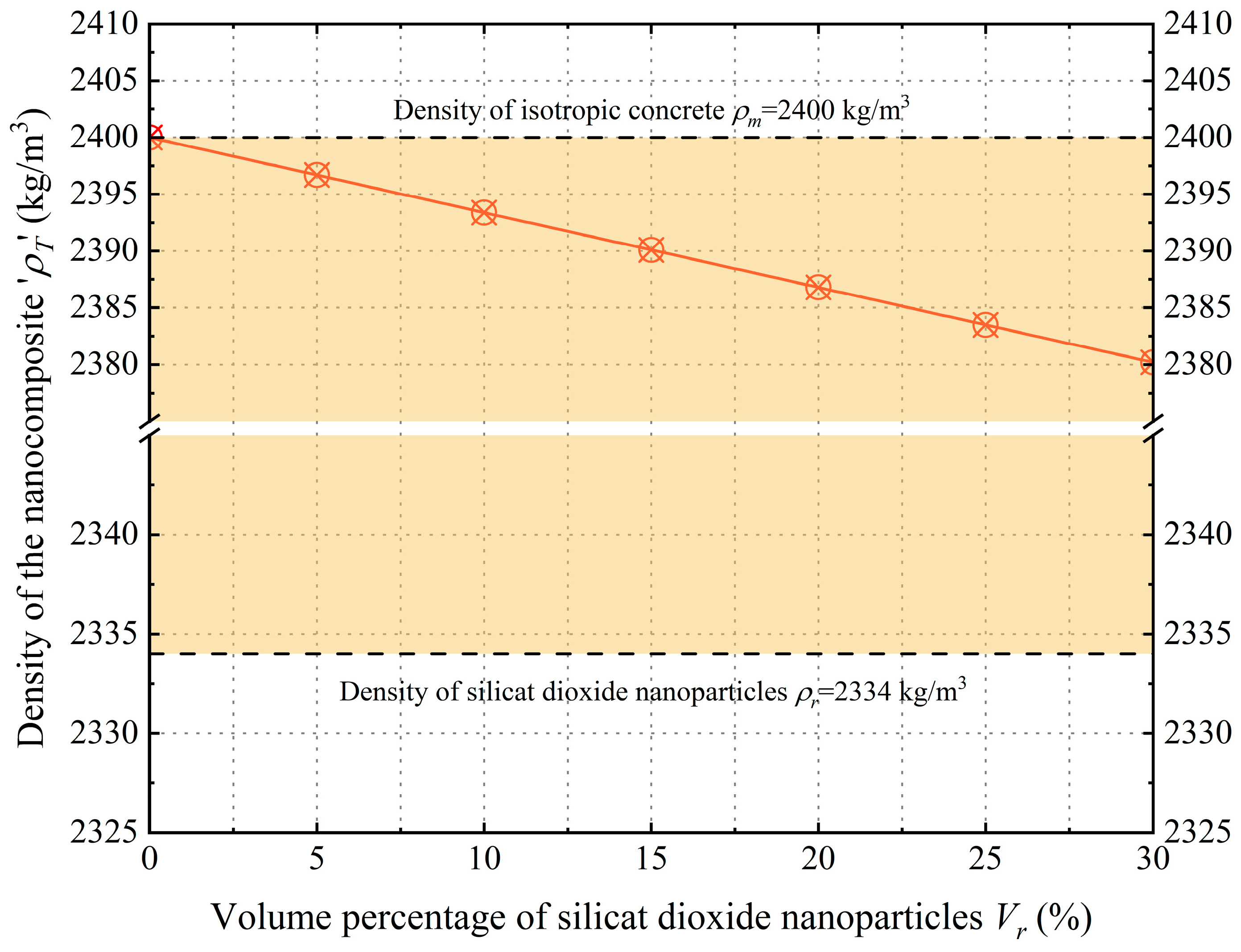 Modelling 07 00008 g003