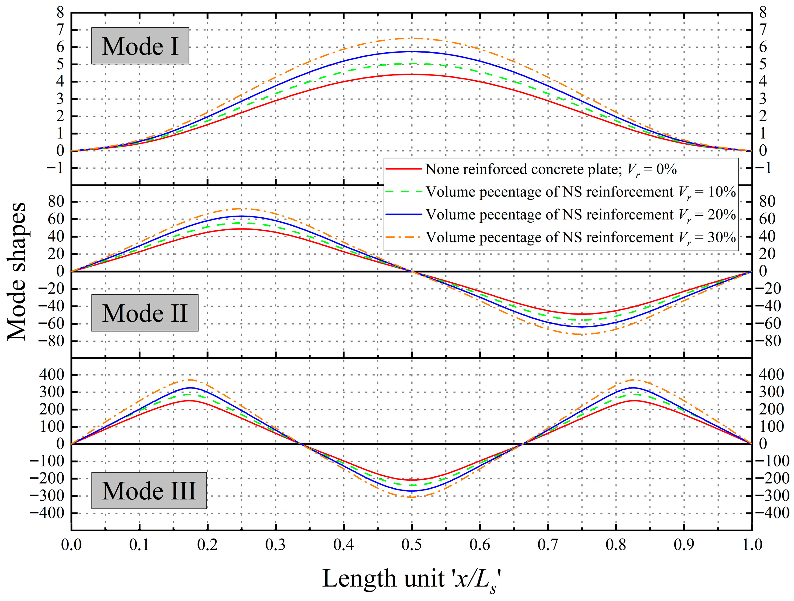 Modelling 07 00008 g004