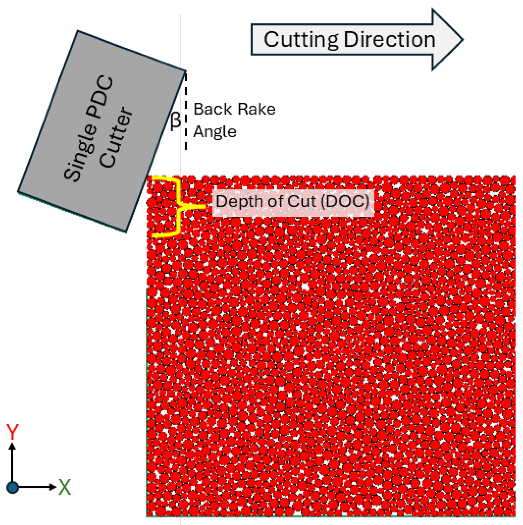Modelling 07 00011 g001