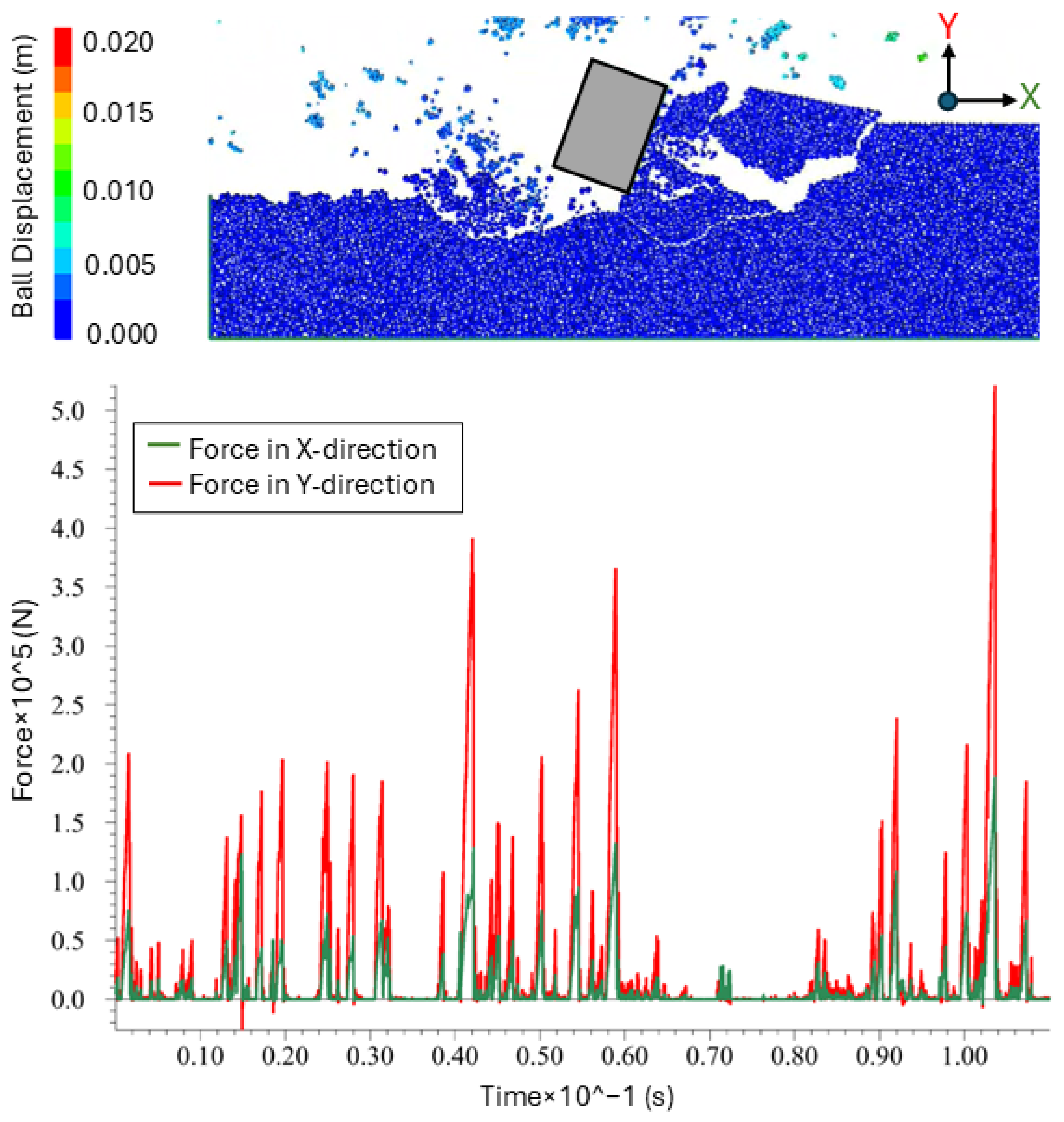 Modelling 07 00011 g002