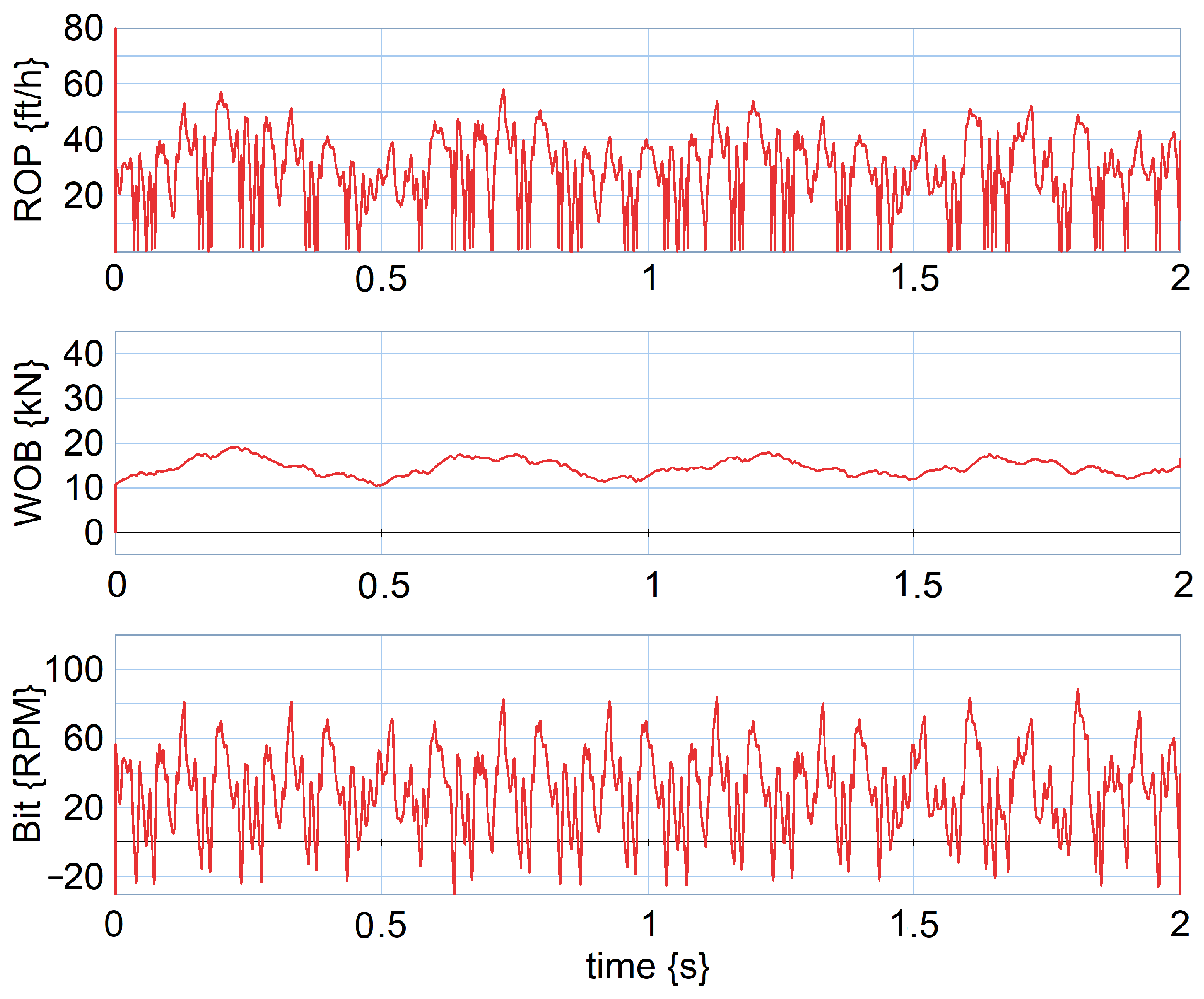 Modelling 07 00011 g011