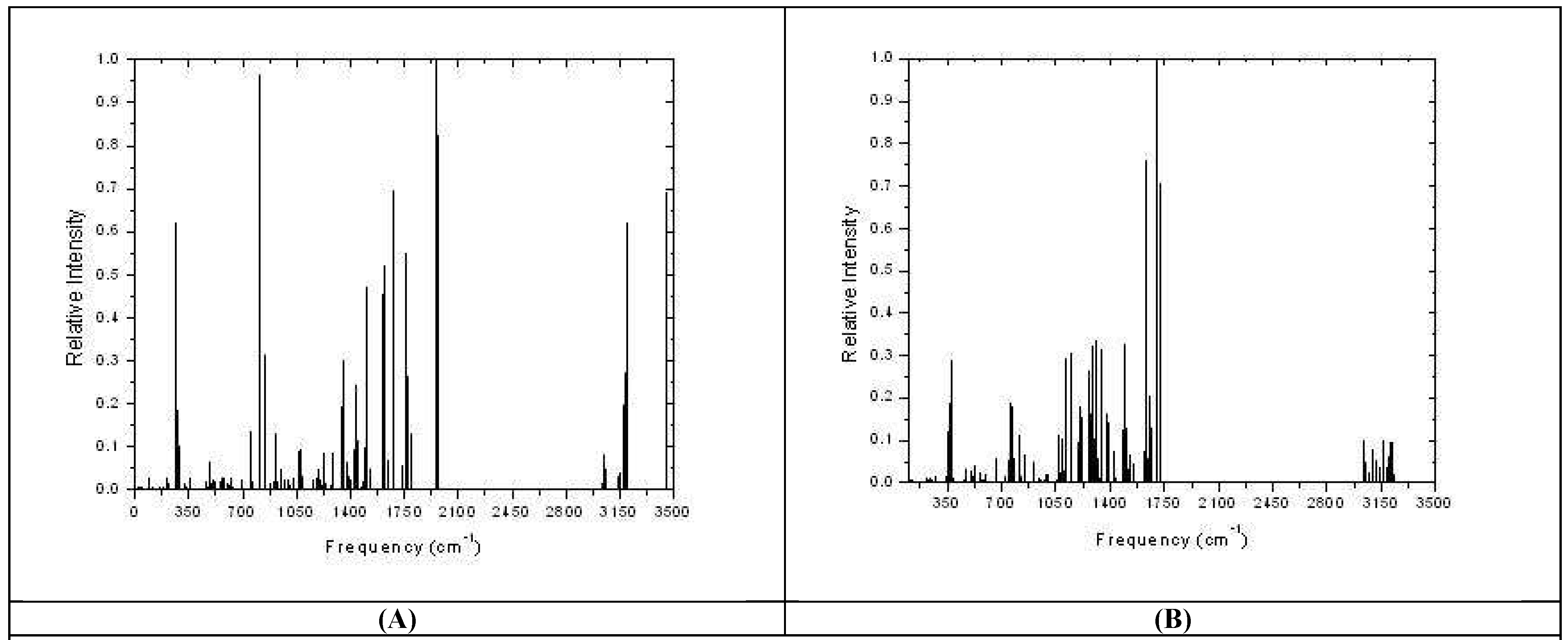 Molbank 2006 m455 g002 550