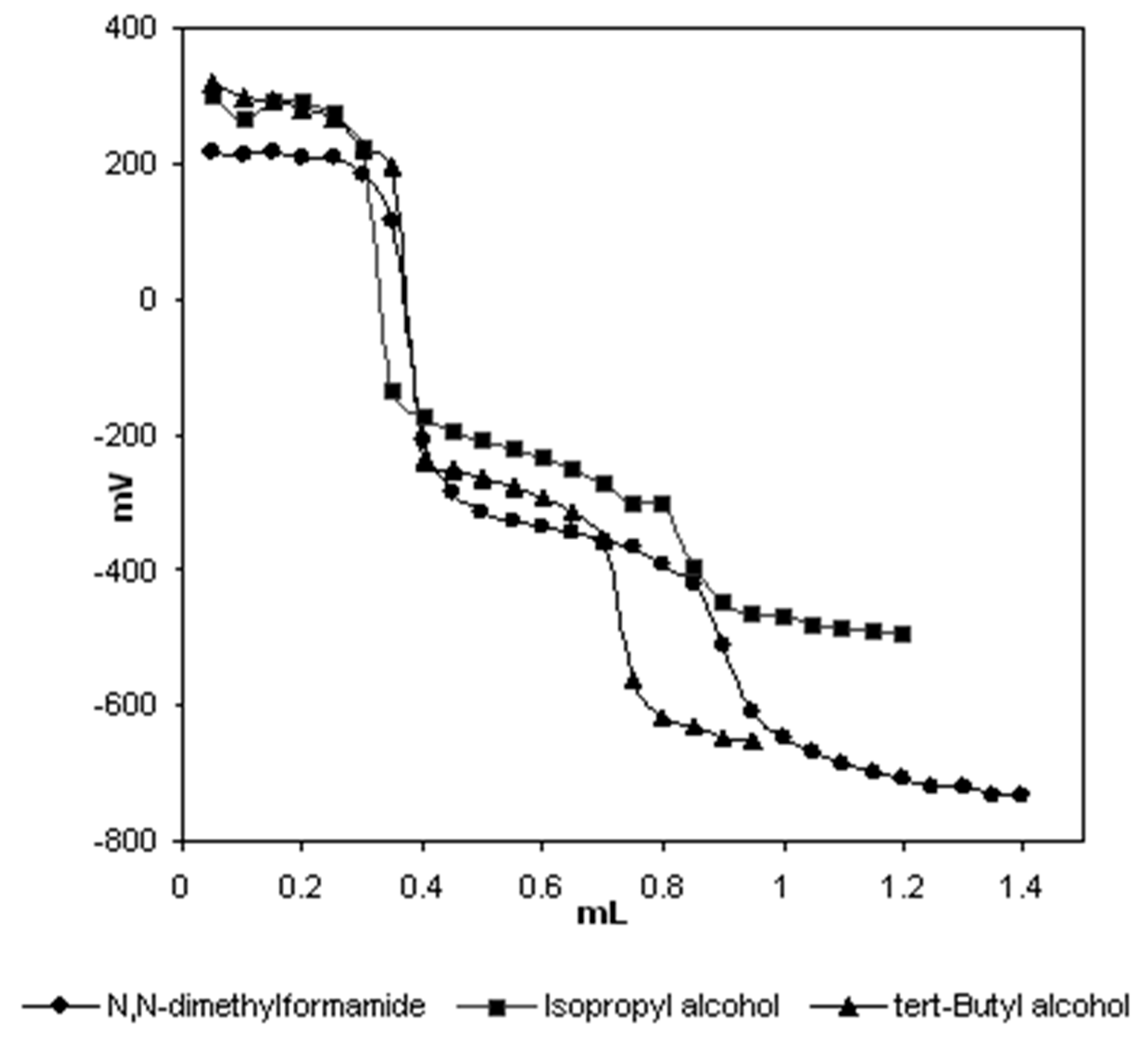 Molbank 2006 m462 g001 550