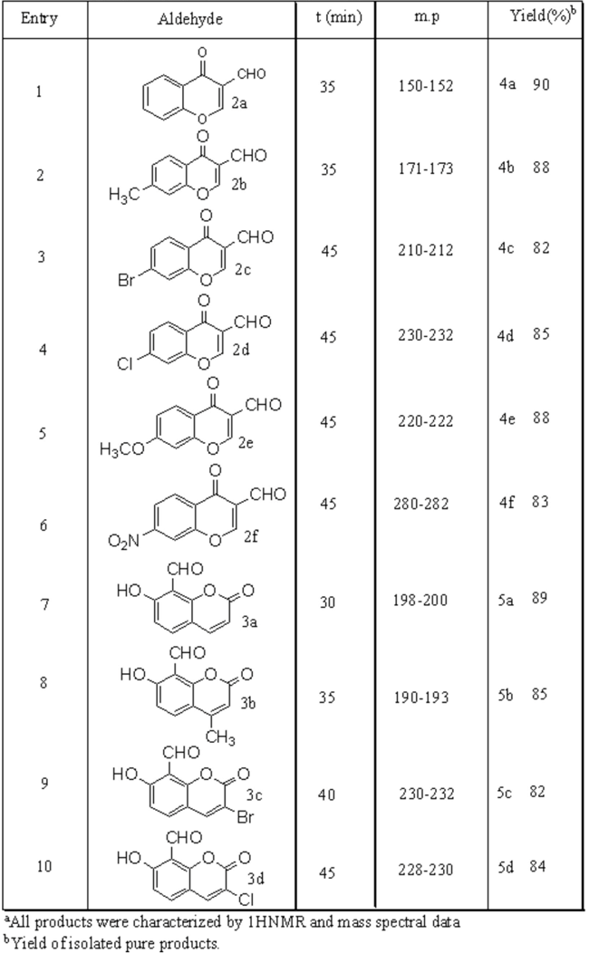 Molbank 2007 m553 i001