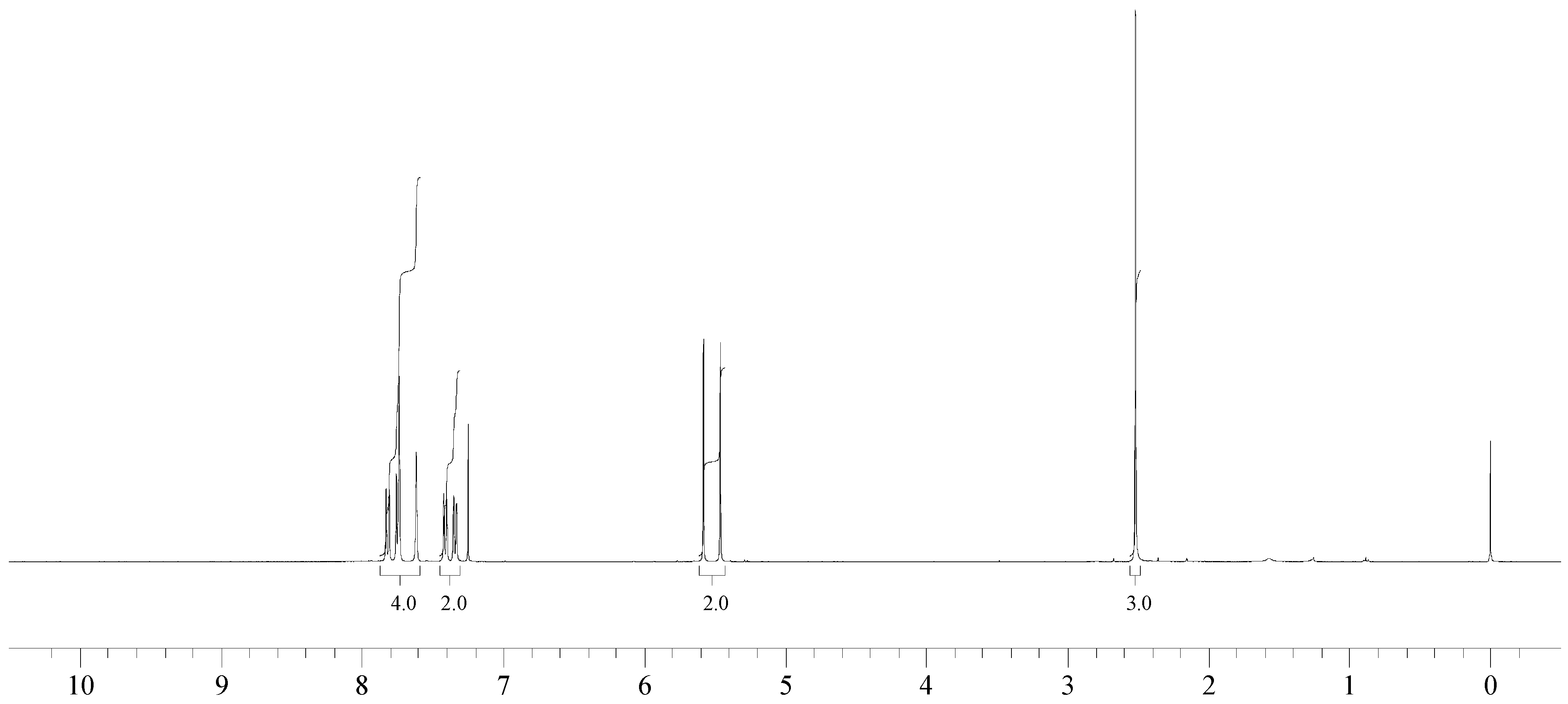 Molbank 2008 m568 g001 550
