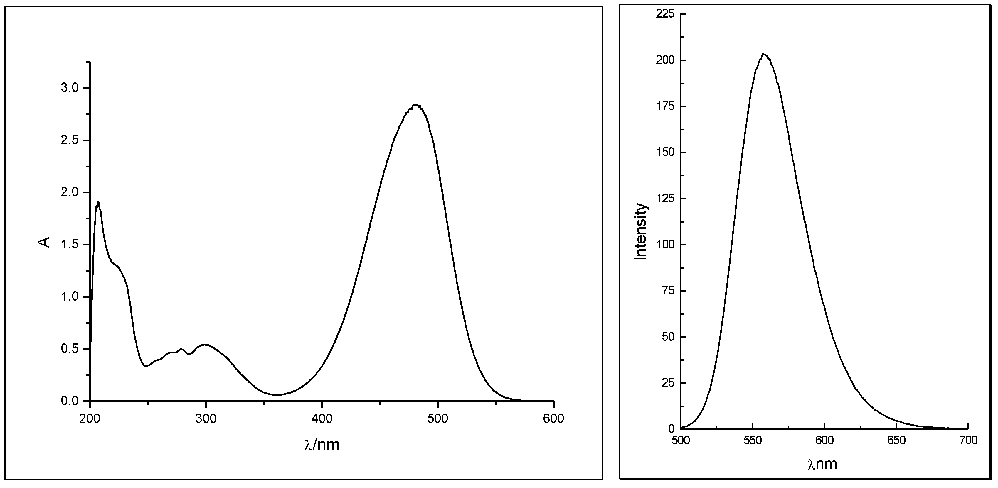 Molbank 2010 m699 g001