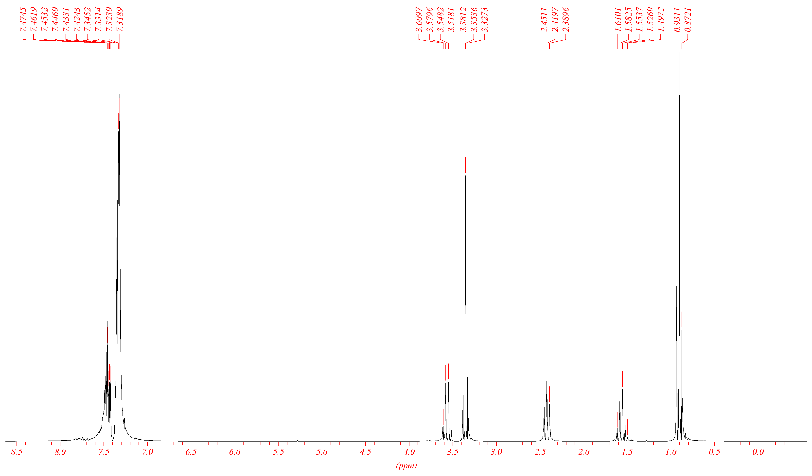 Molbank 2010 m709 g002 550