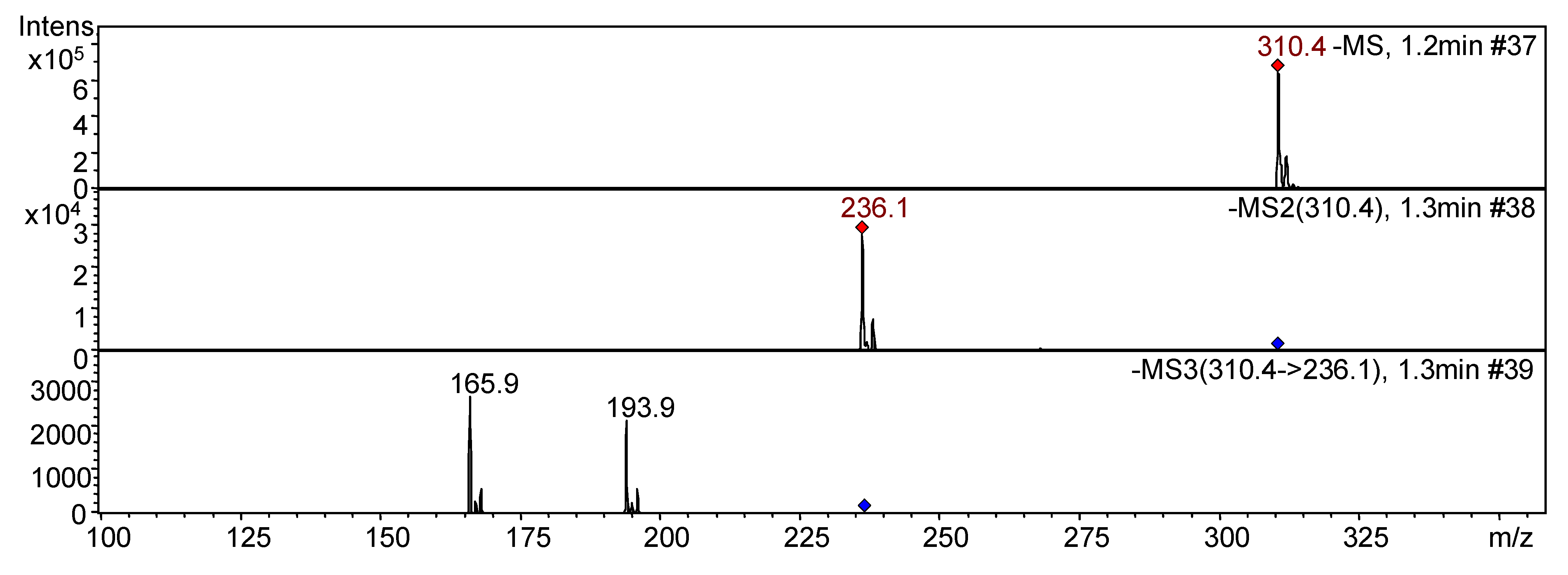 Molbank 2013 m798 g001