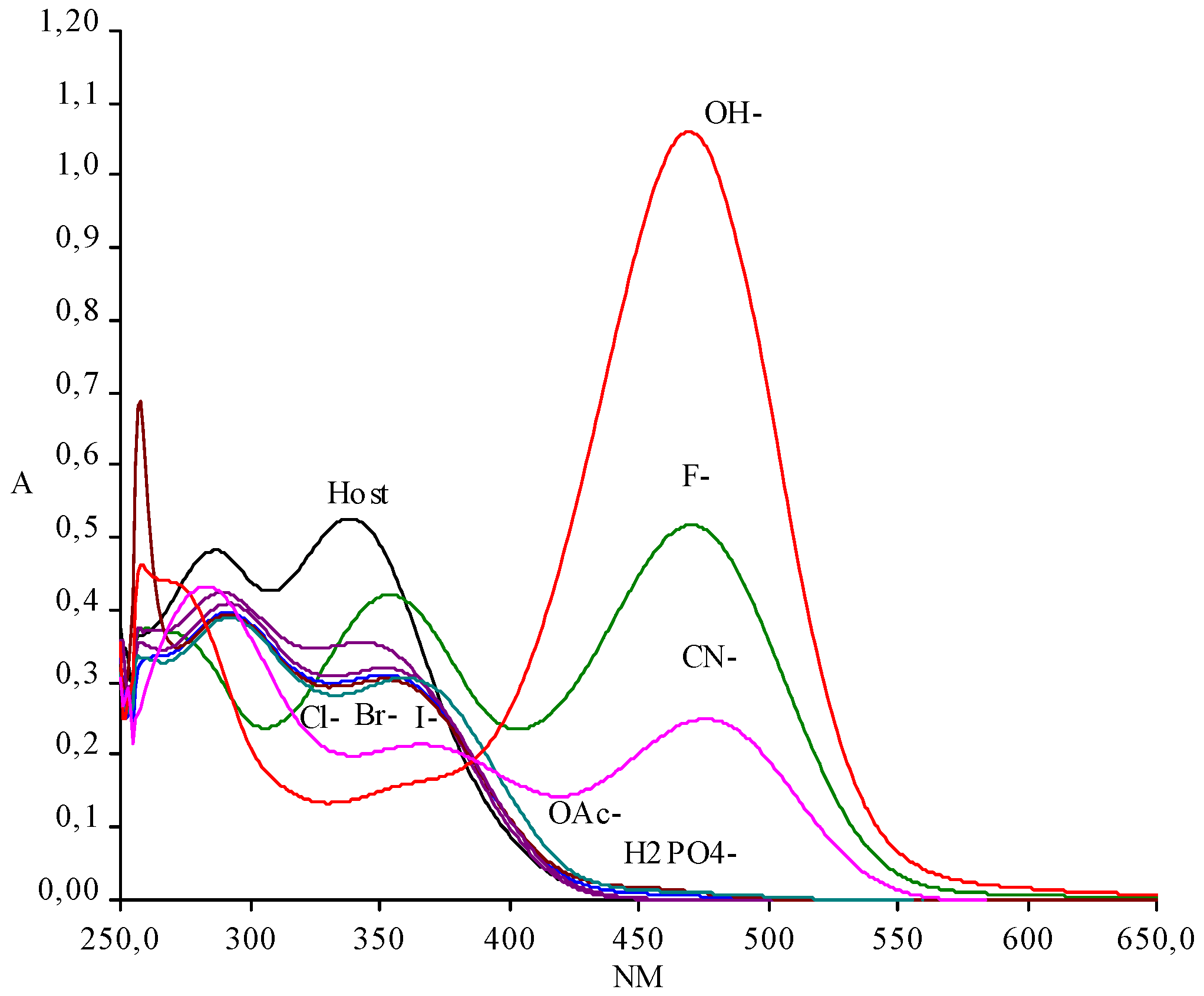 Molbank 2013 m809 g001 550