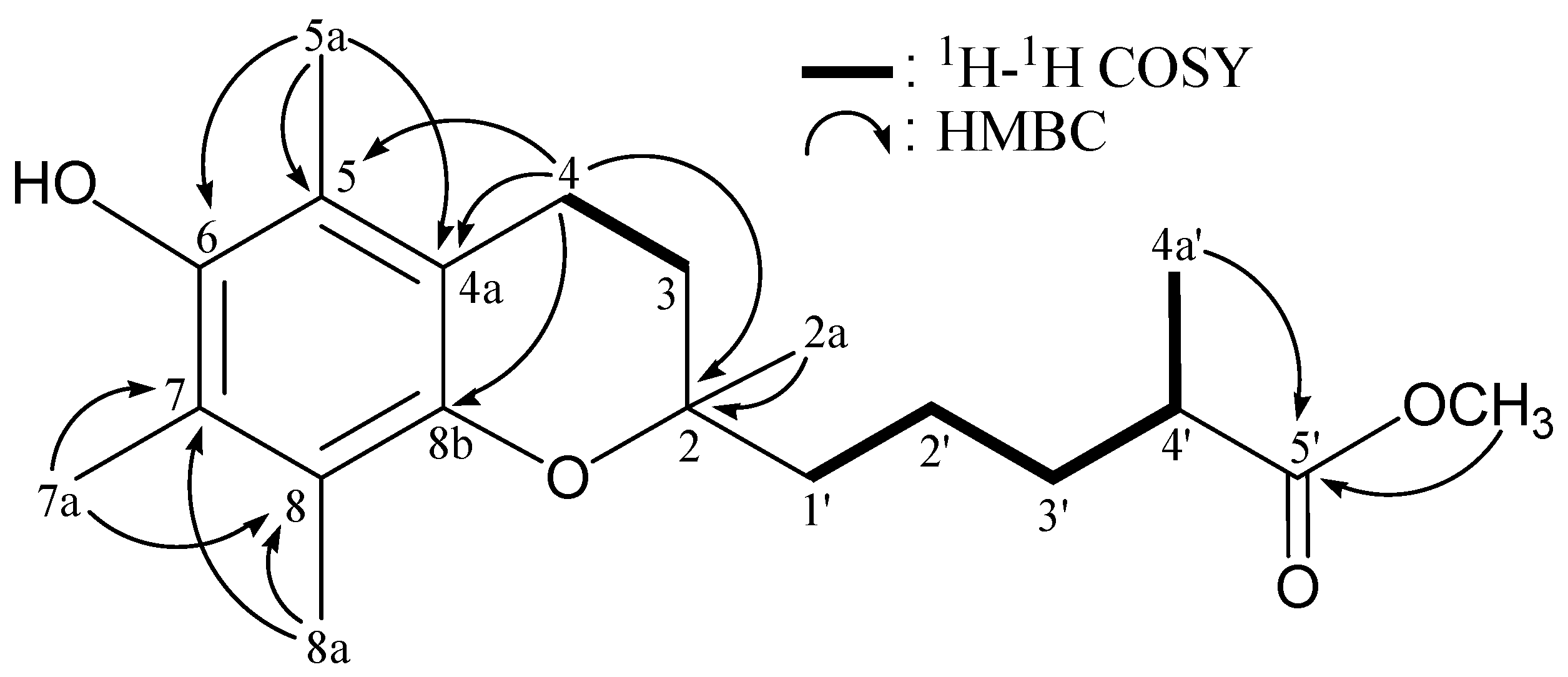 Molbank 2014 m822 g001 550