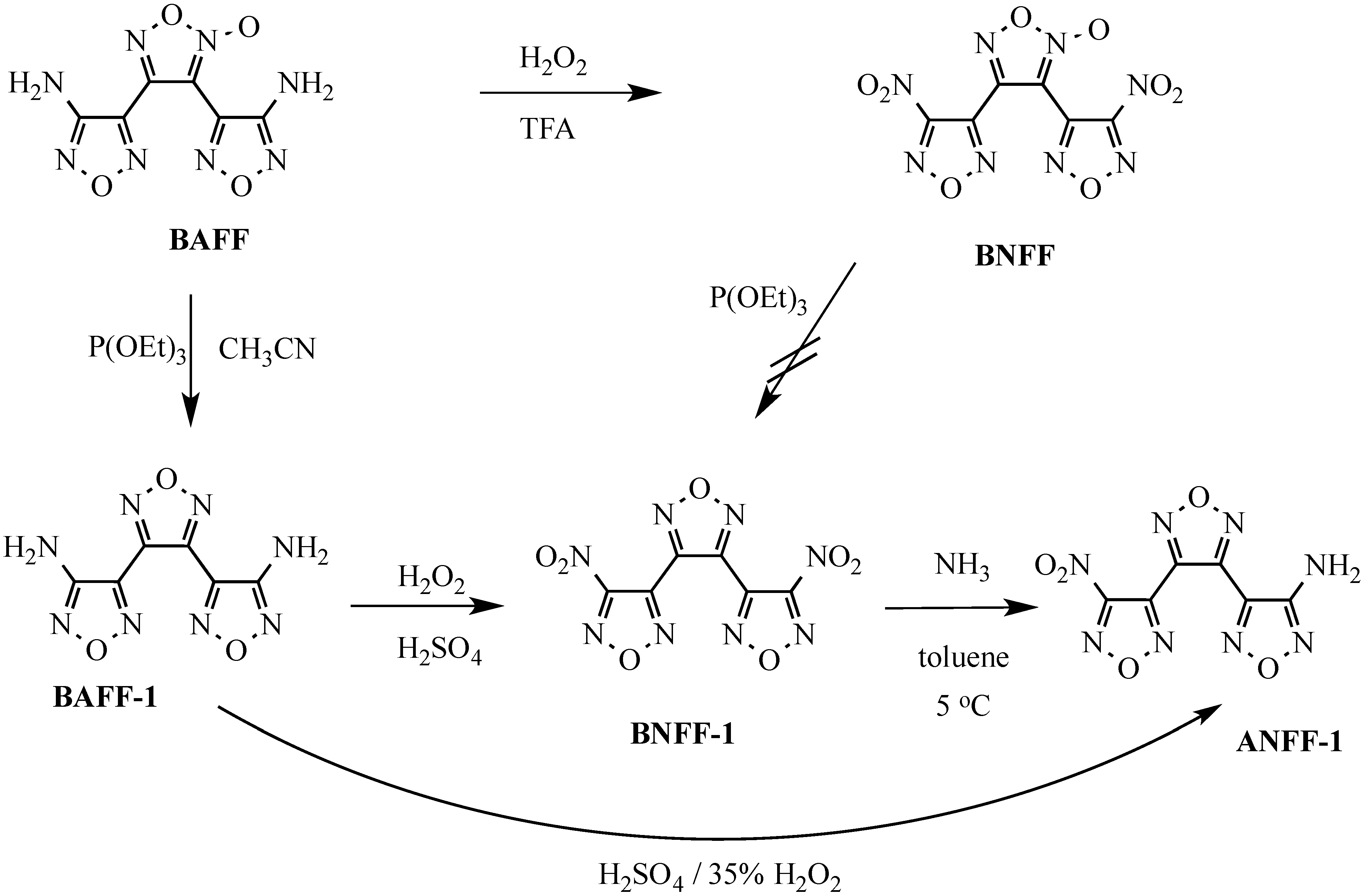 Molbank 2014 m824 sch001