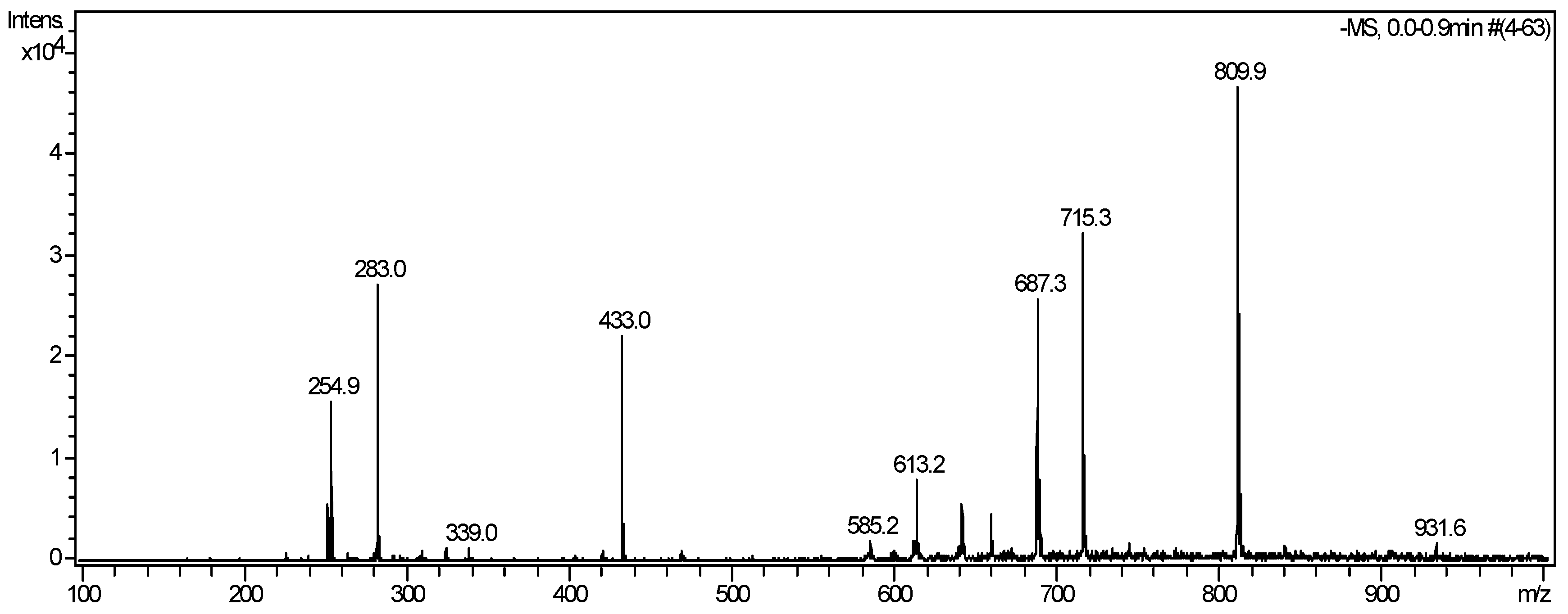 Molbank 2016 m886 g001