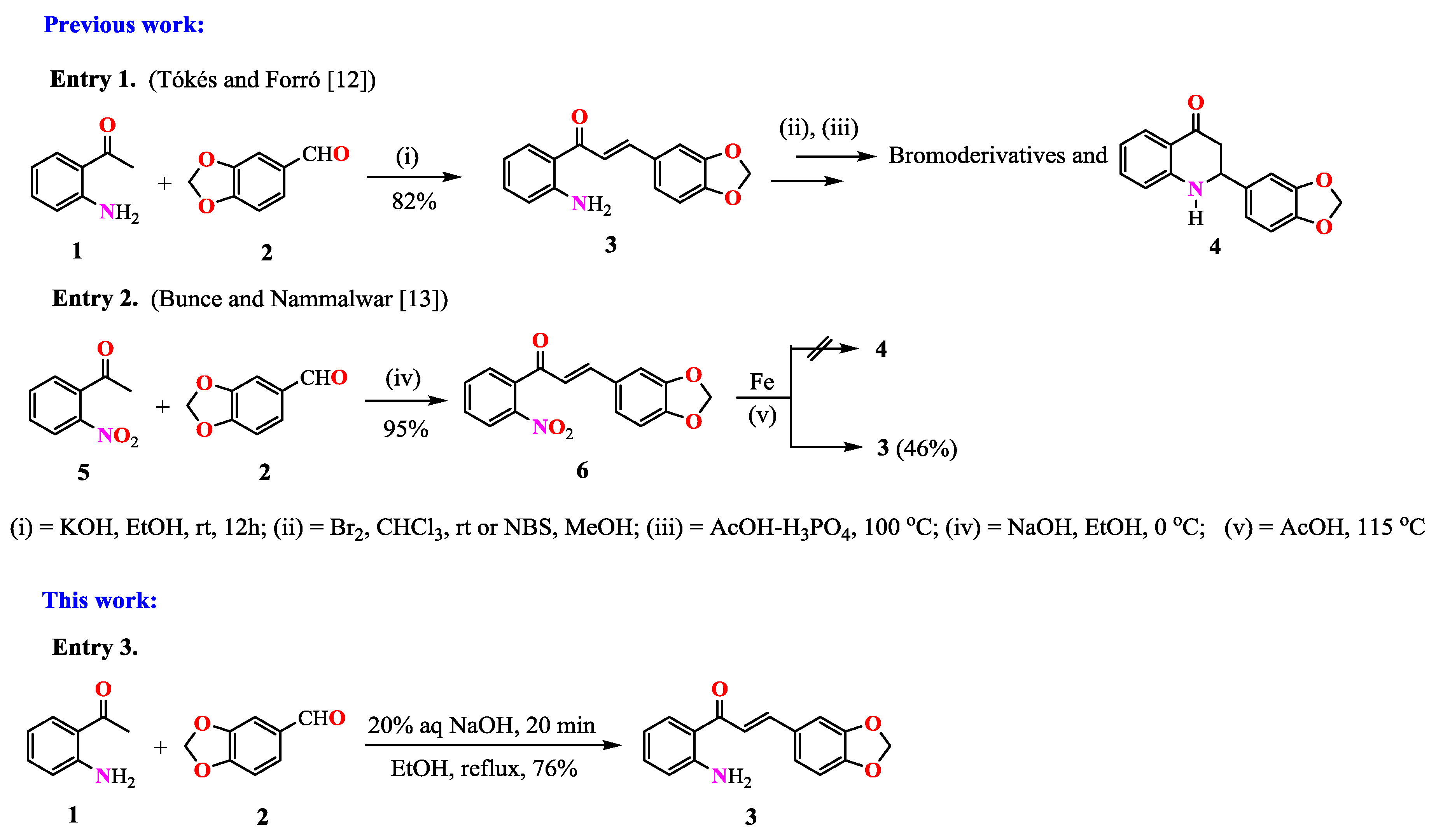 Molbank 2017 m924 sch001