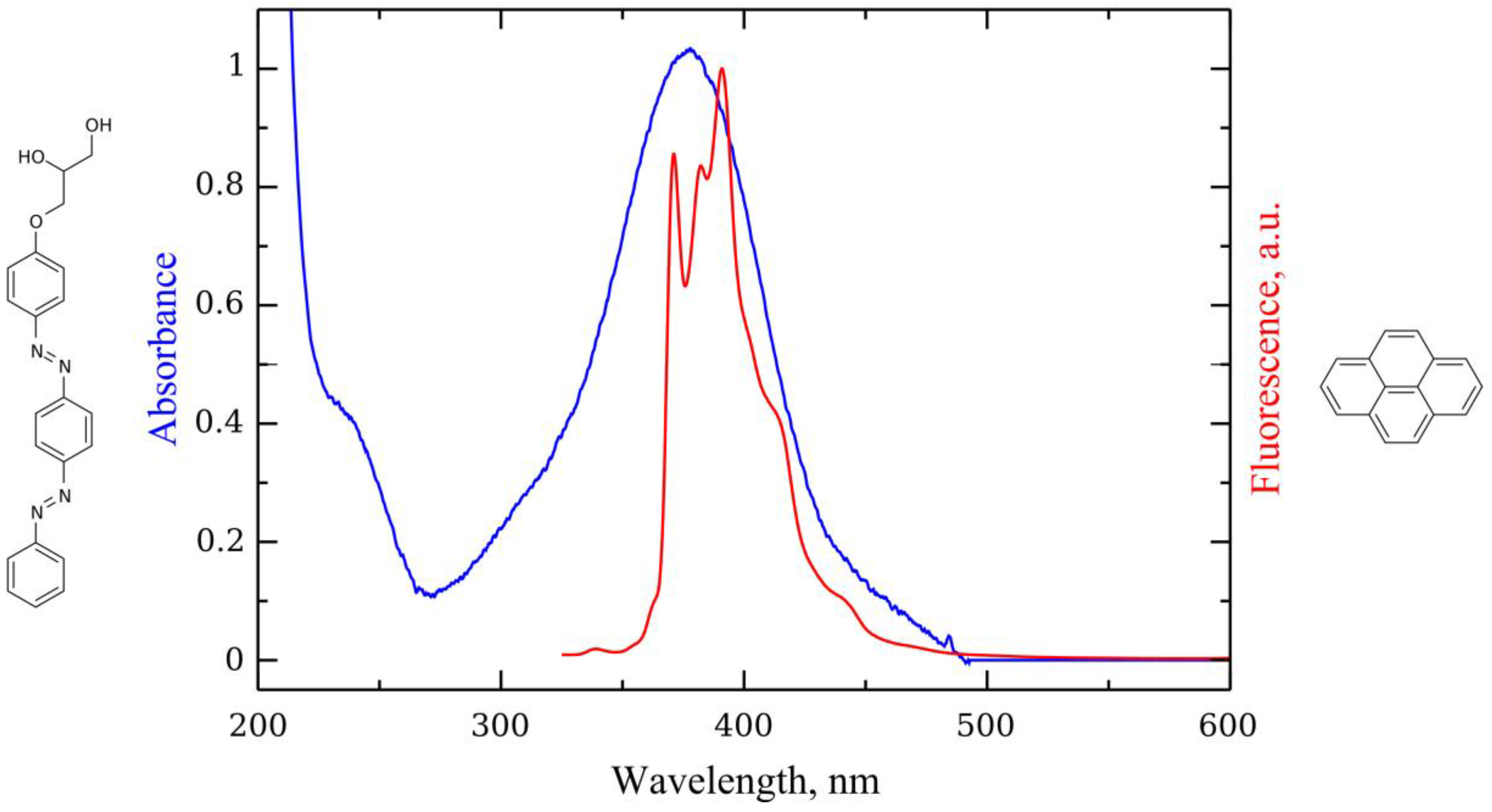 Molbank 2017 m932 g001