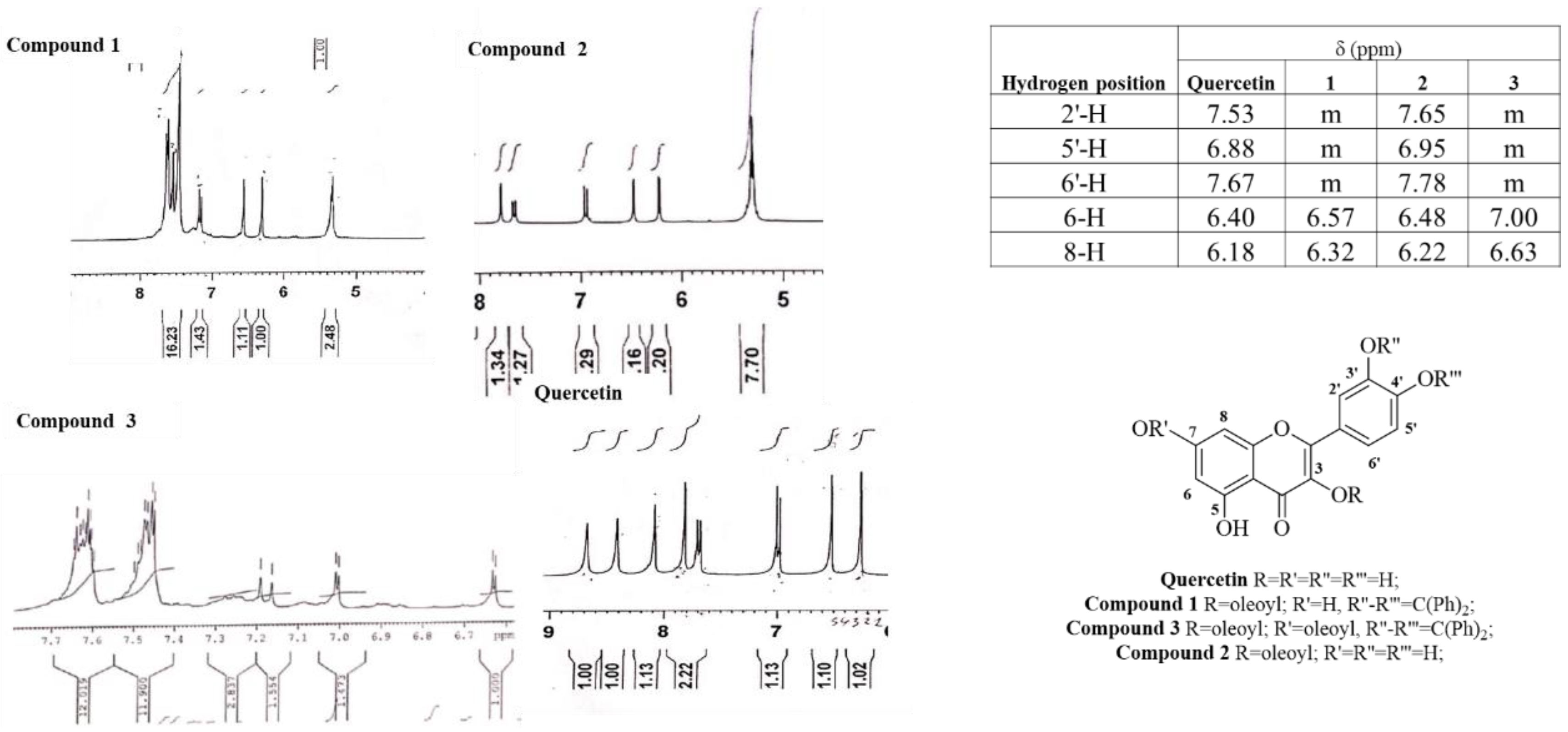 Molbank 2018 m1006 g001 550