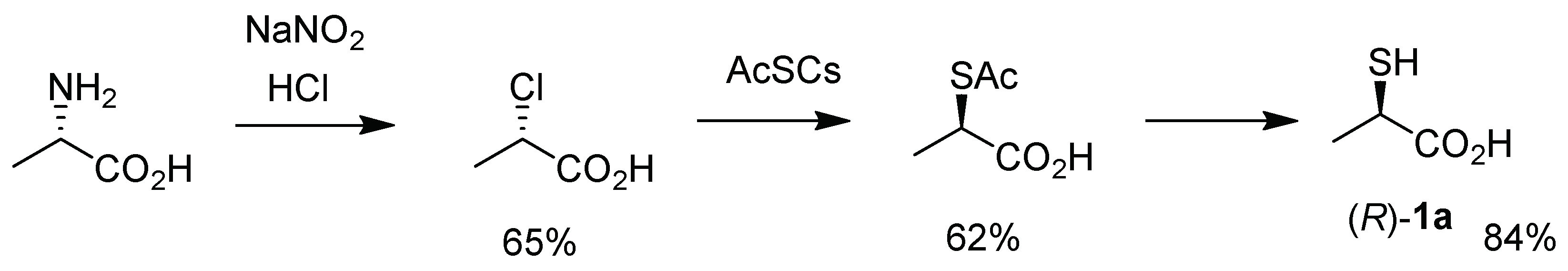 Molbank 2018 m1010 sch001