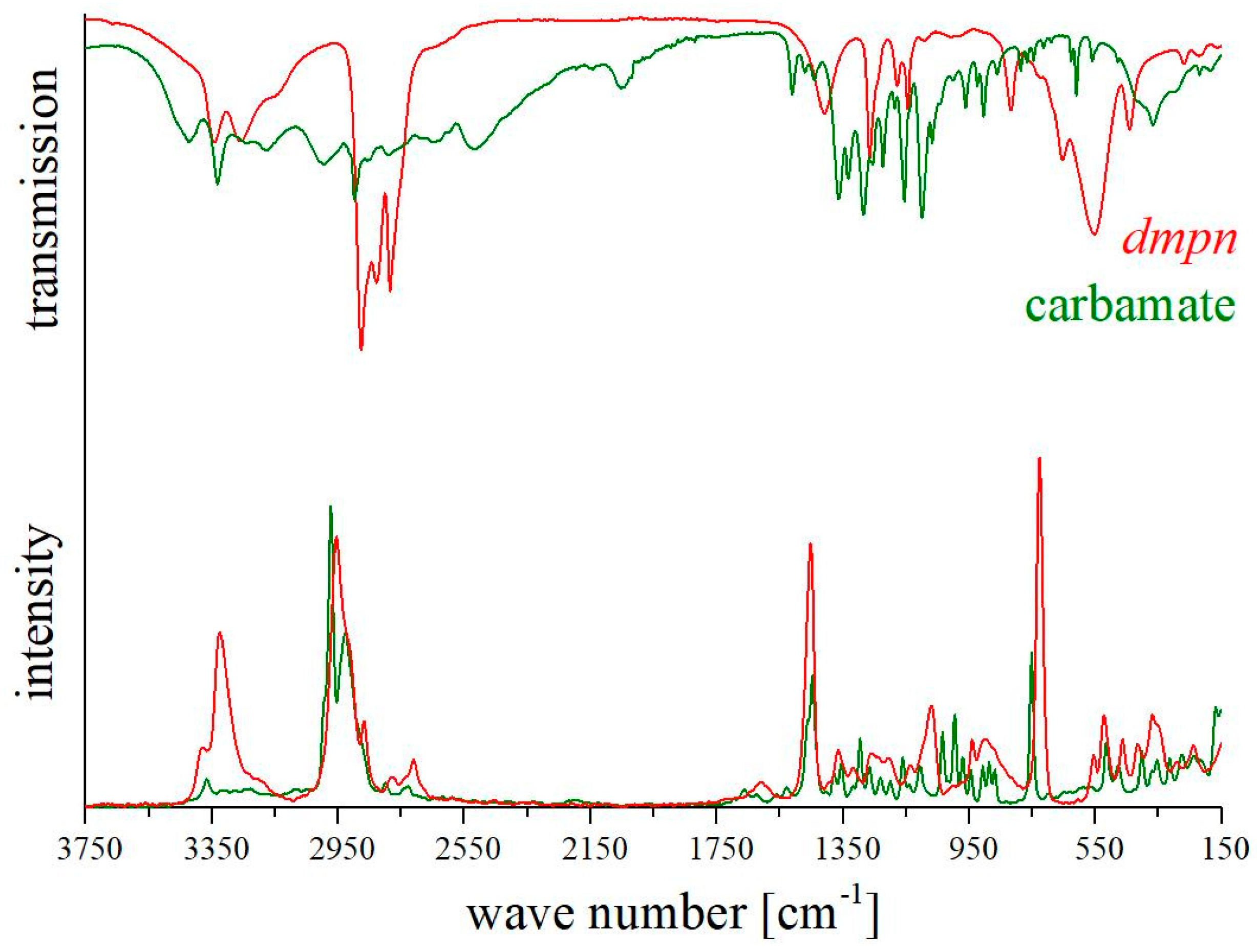 Molbank 2018 m1015 g003