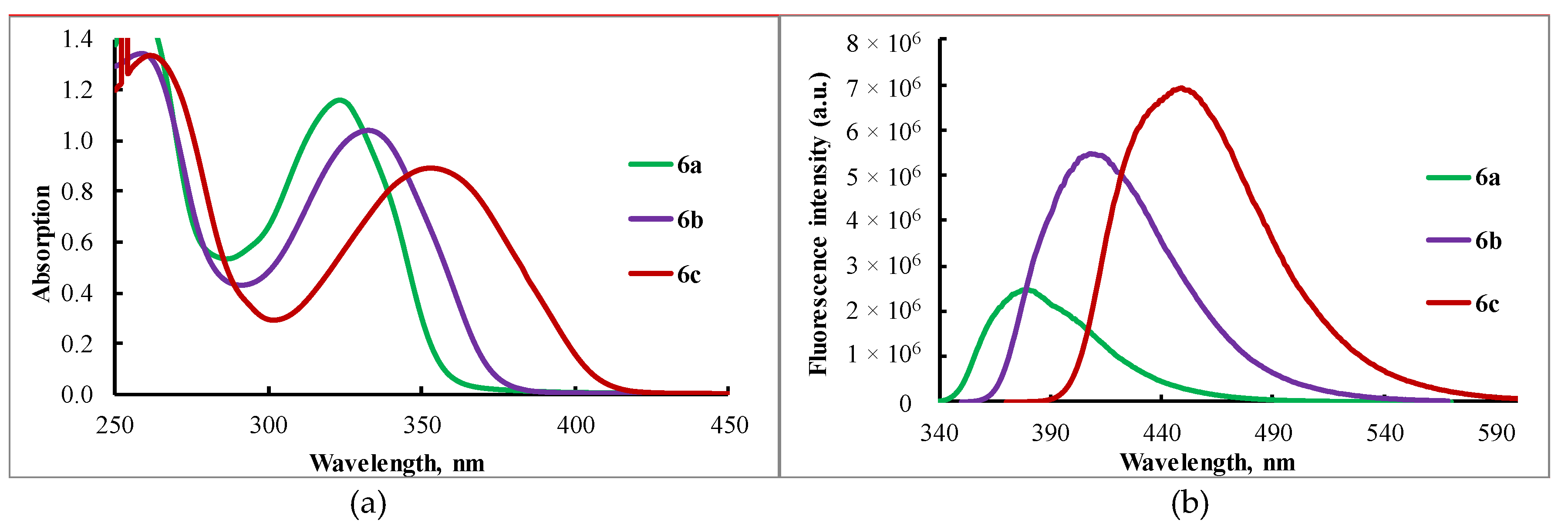Molbank 2018 m1024 g001 Molbank 2018 m1024 g001