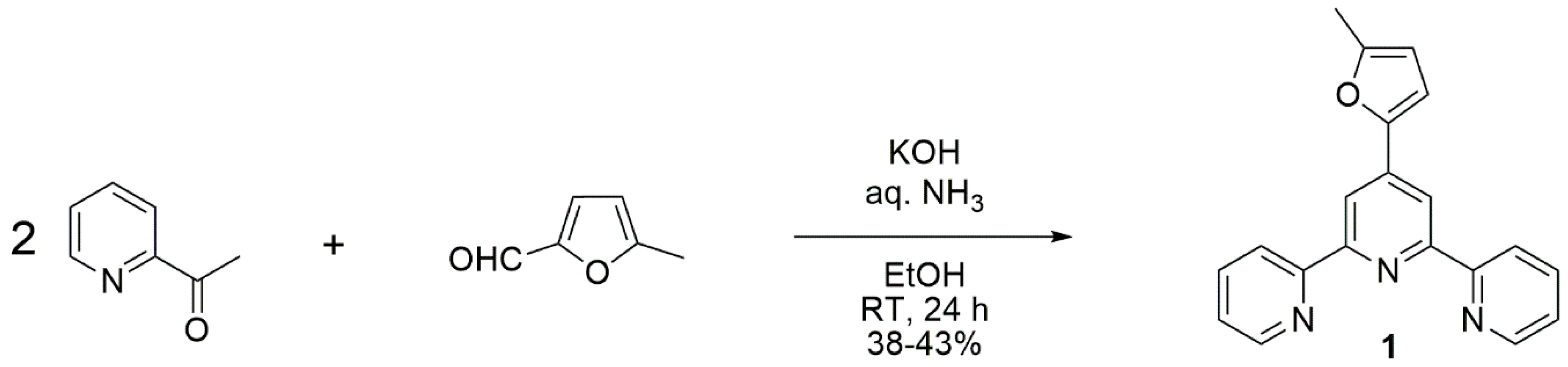 Molbank 2018 m1032 sch001