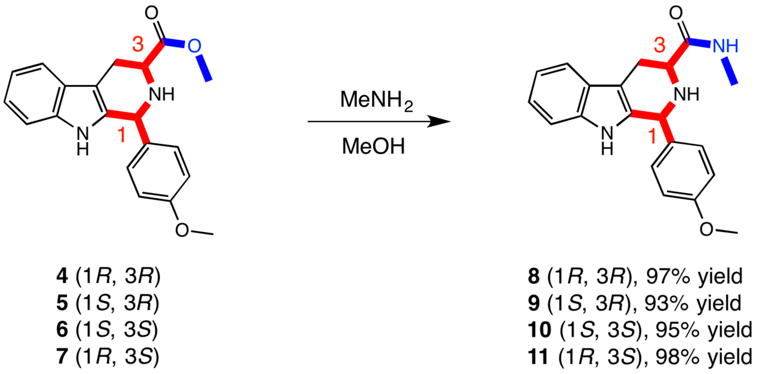 Molbank 2018 m973 g002 550