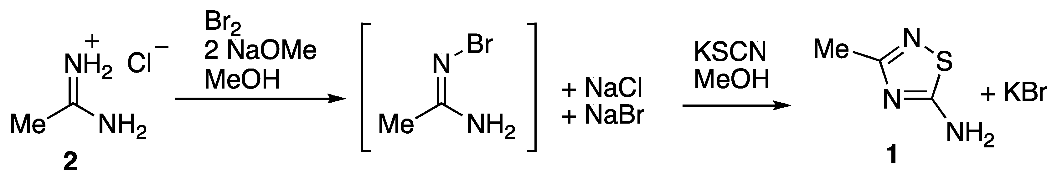 Molbank 2018 m977 sch001