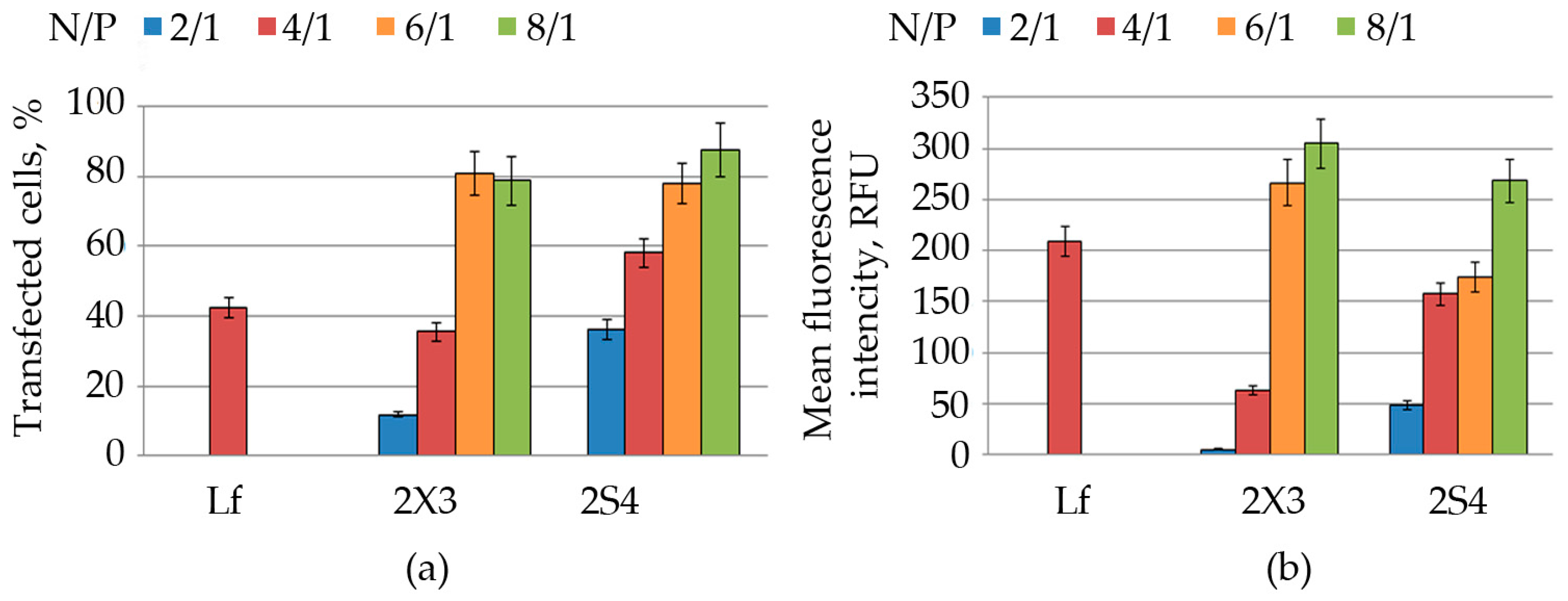 Molbank 2018 m981 g002