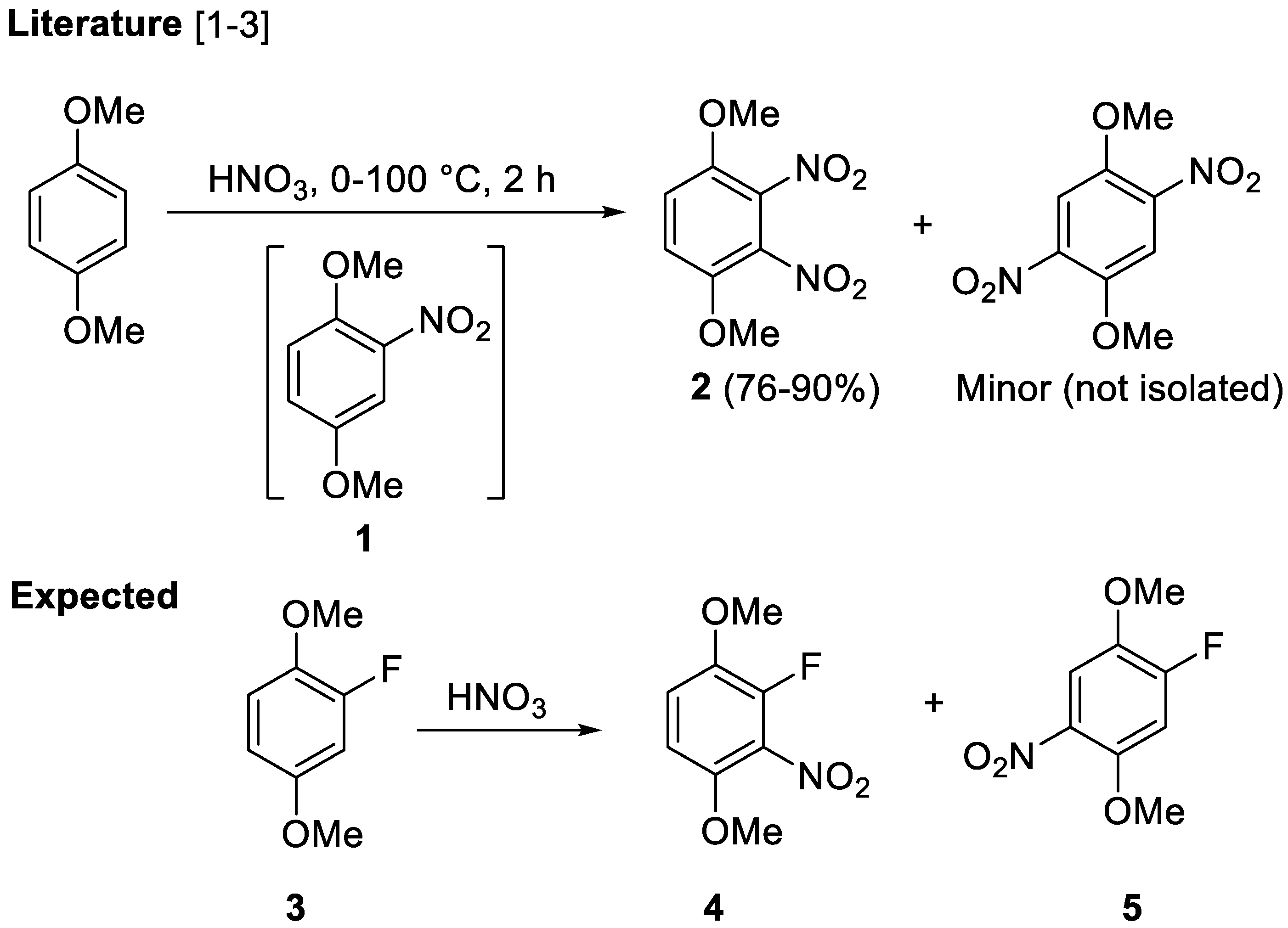 Molbank 2018 m984 sch001 550